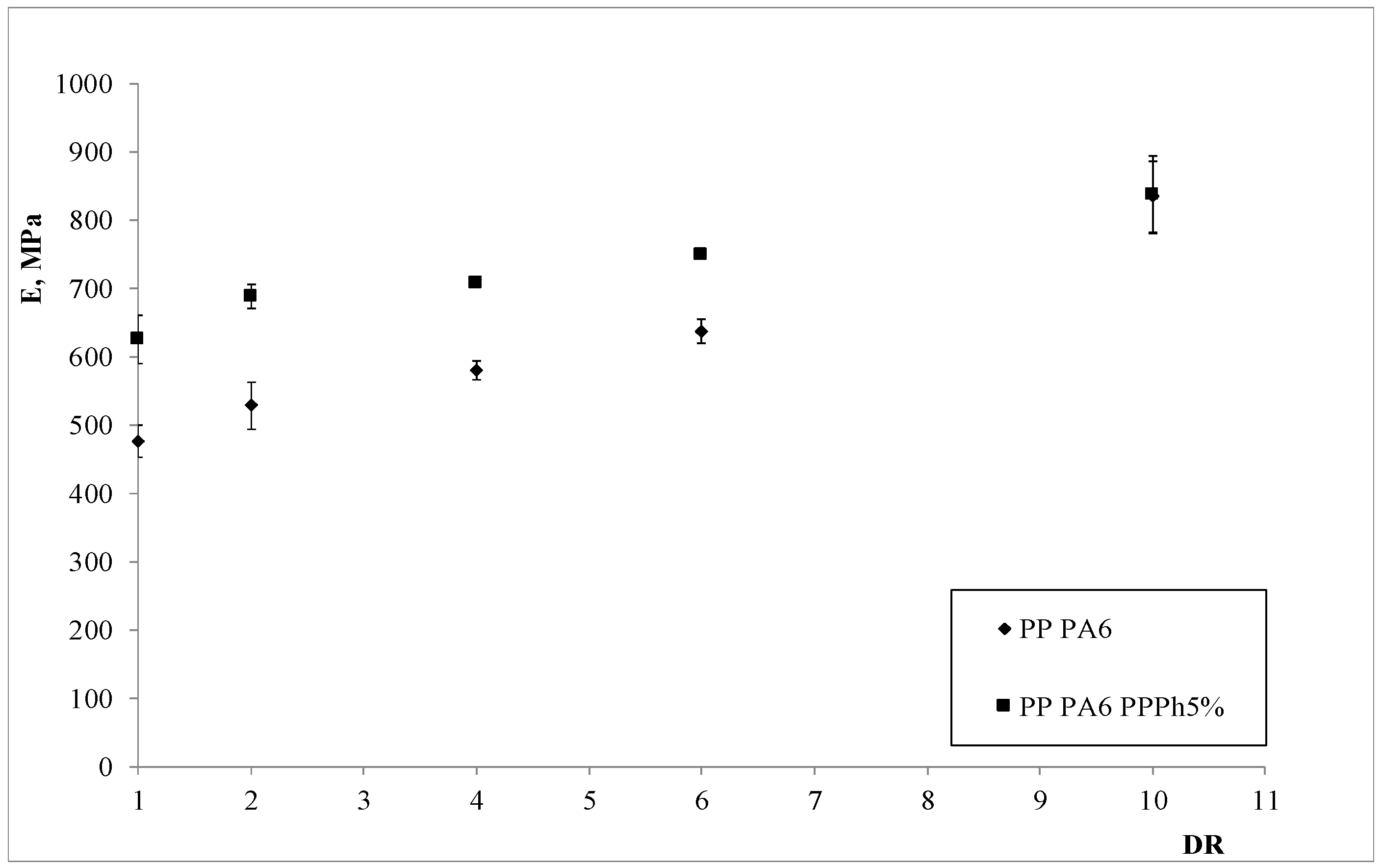Materials 12 00081 g008 550