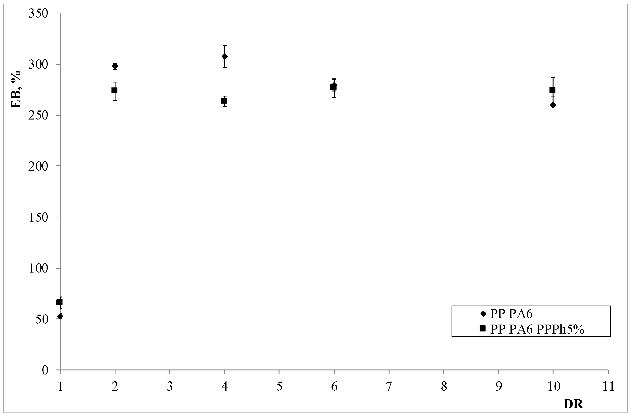 Materials 12 00081 g010 550