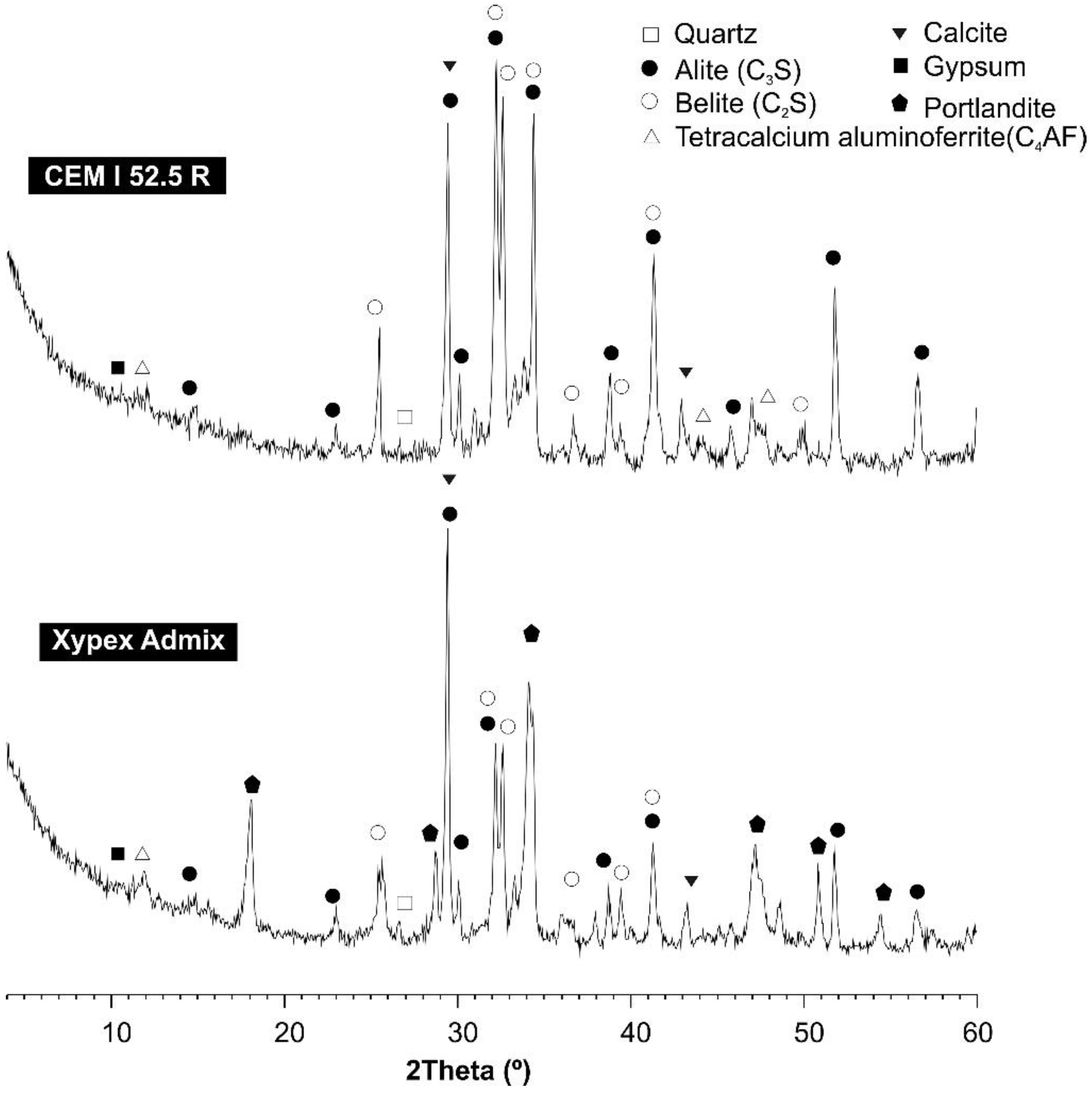 Materials 12 00082 g002