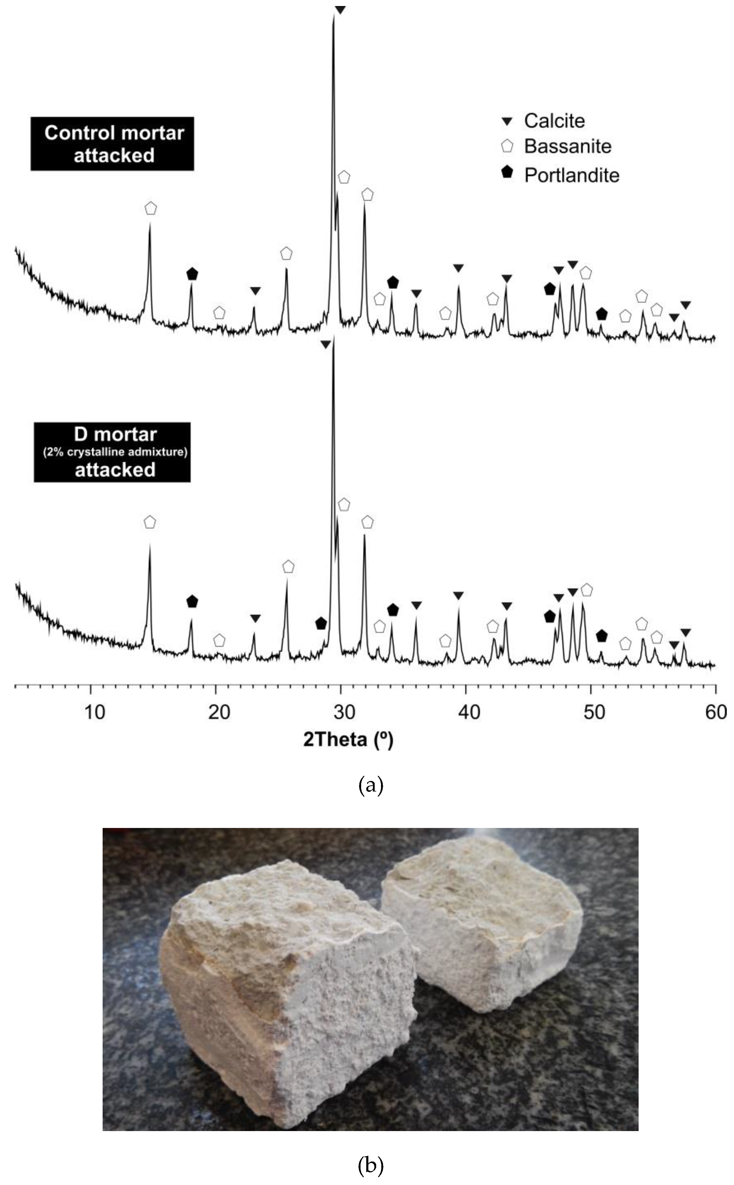 Materials 12 00082 g005