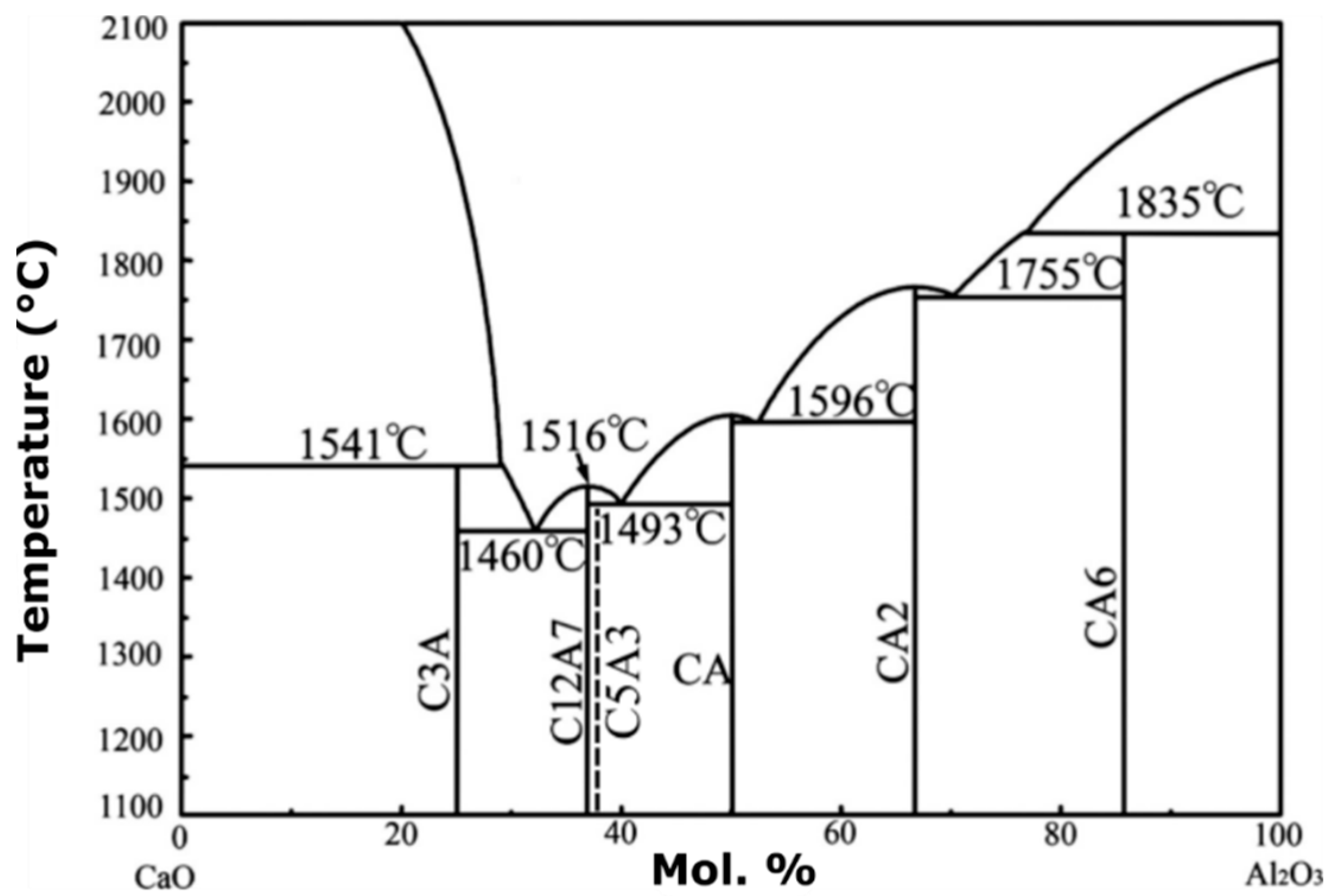 Materials 12 00084 g001