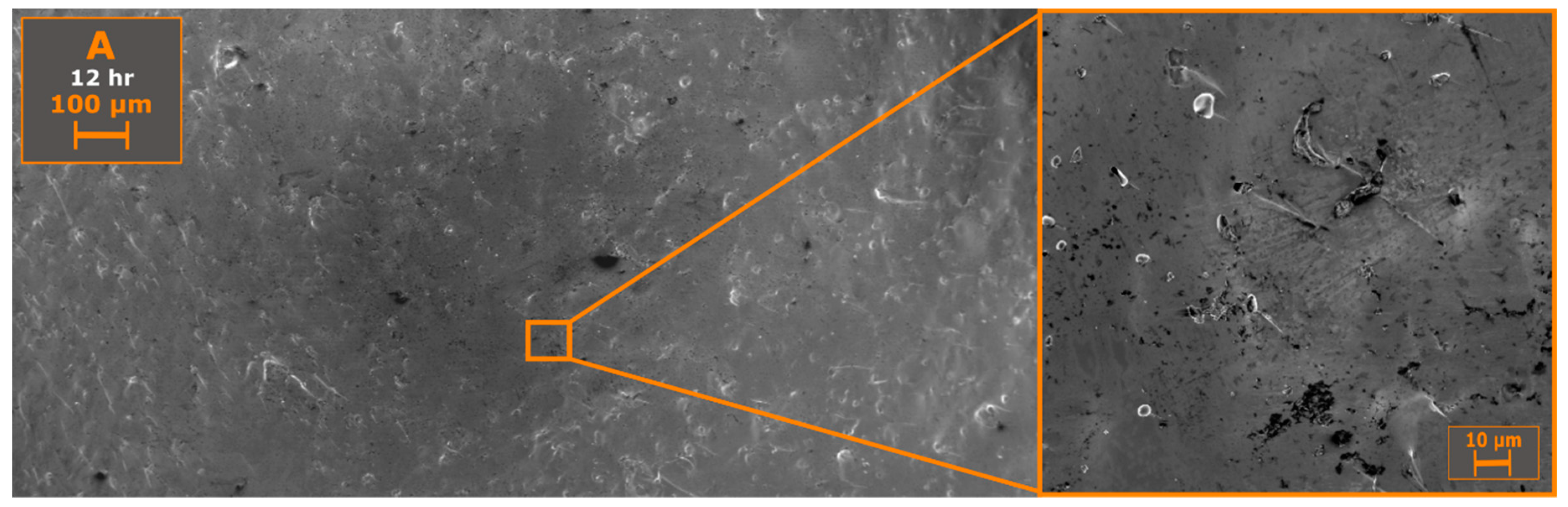 Materials 12 00084 g006