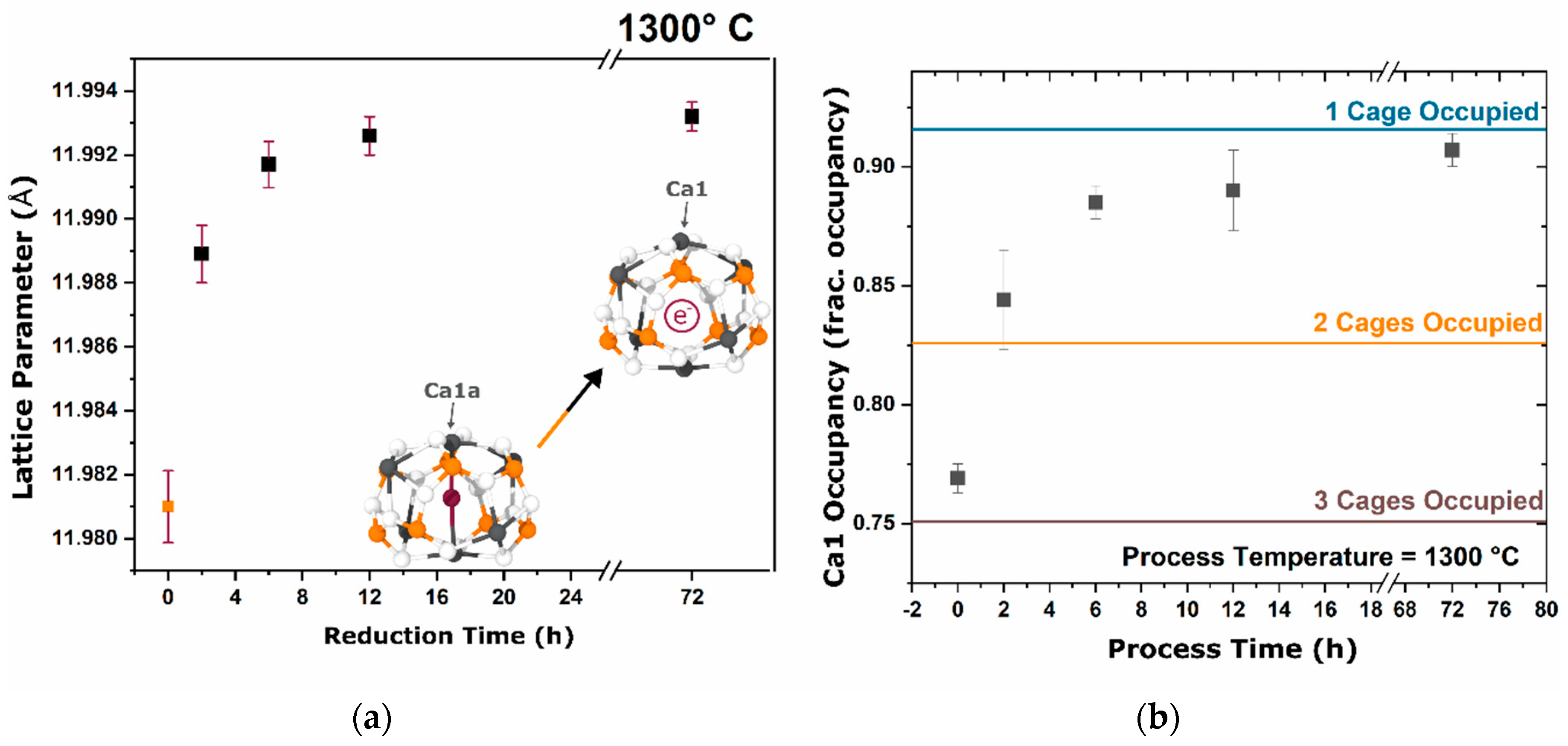 Materials 12 00084 g007