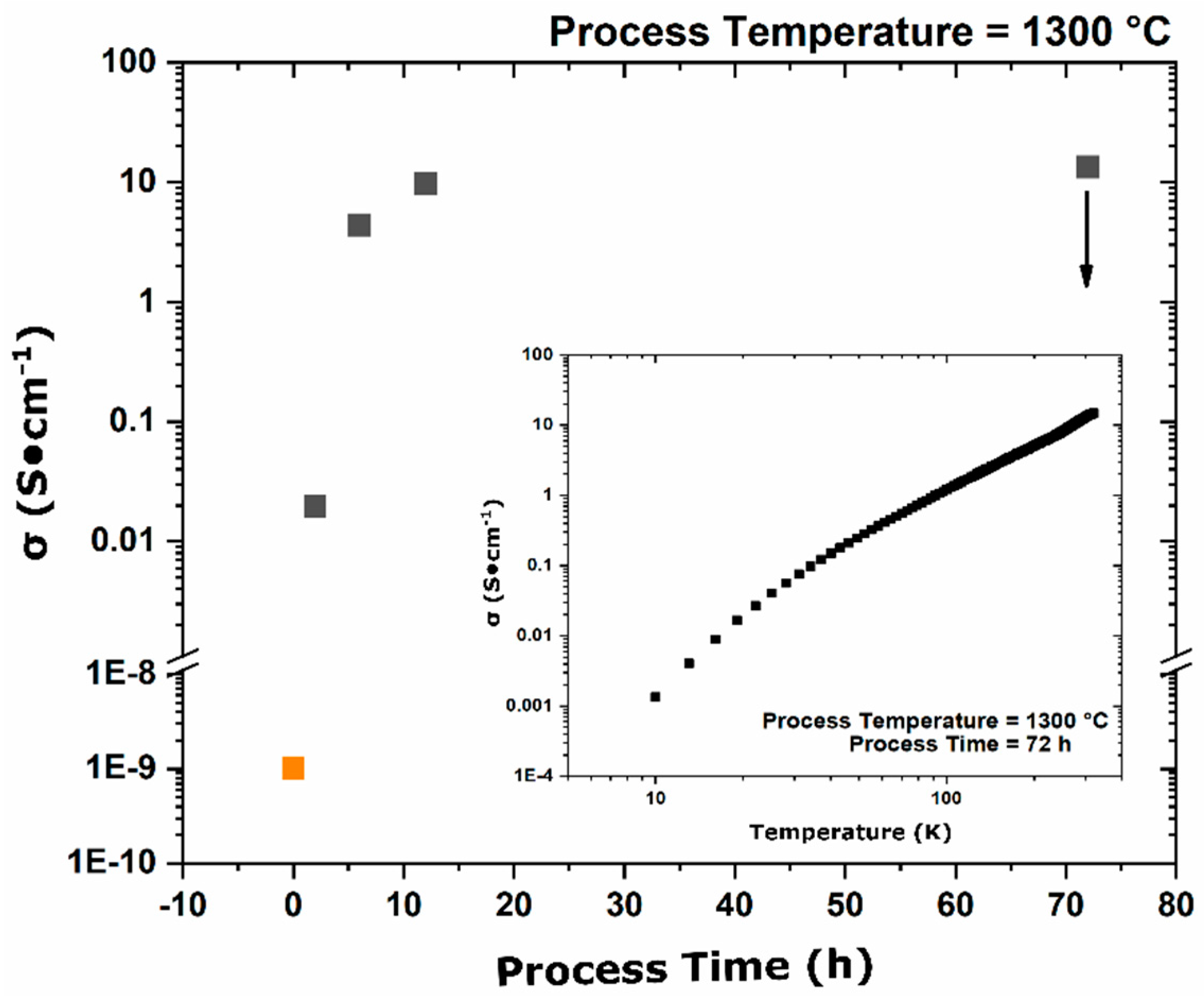 Materials 12 00084 g009