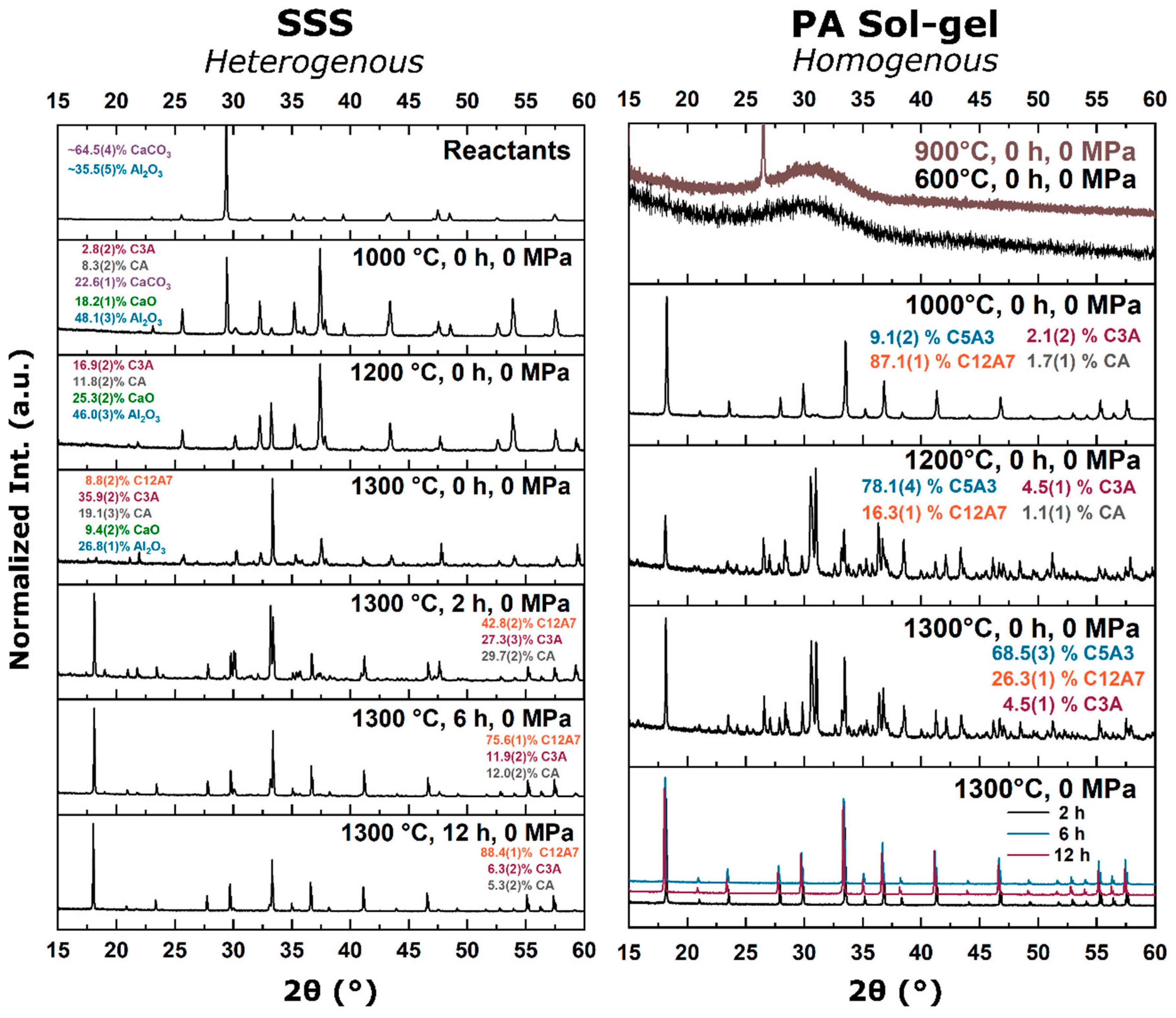 Materials 12 00084 g011
