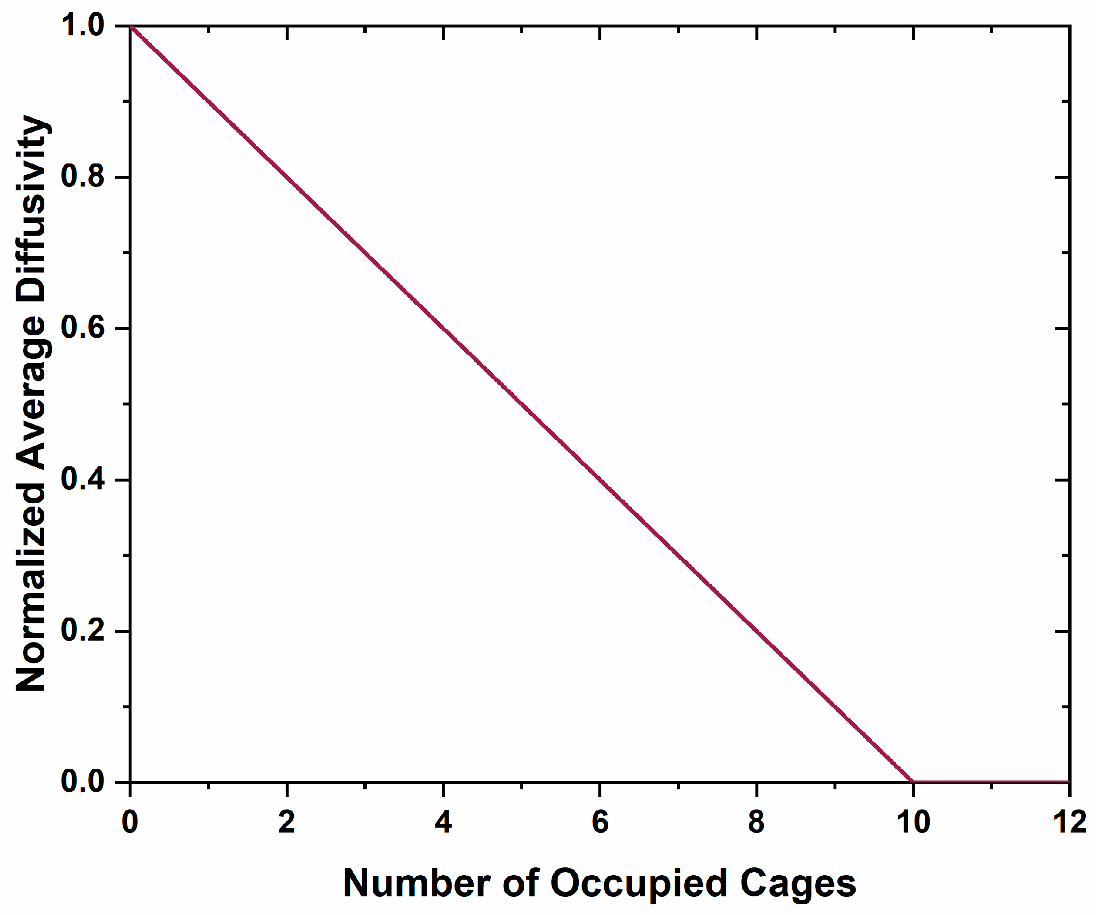Materials 12 00084 g012