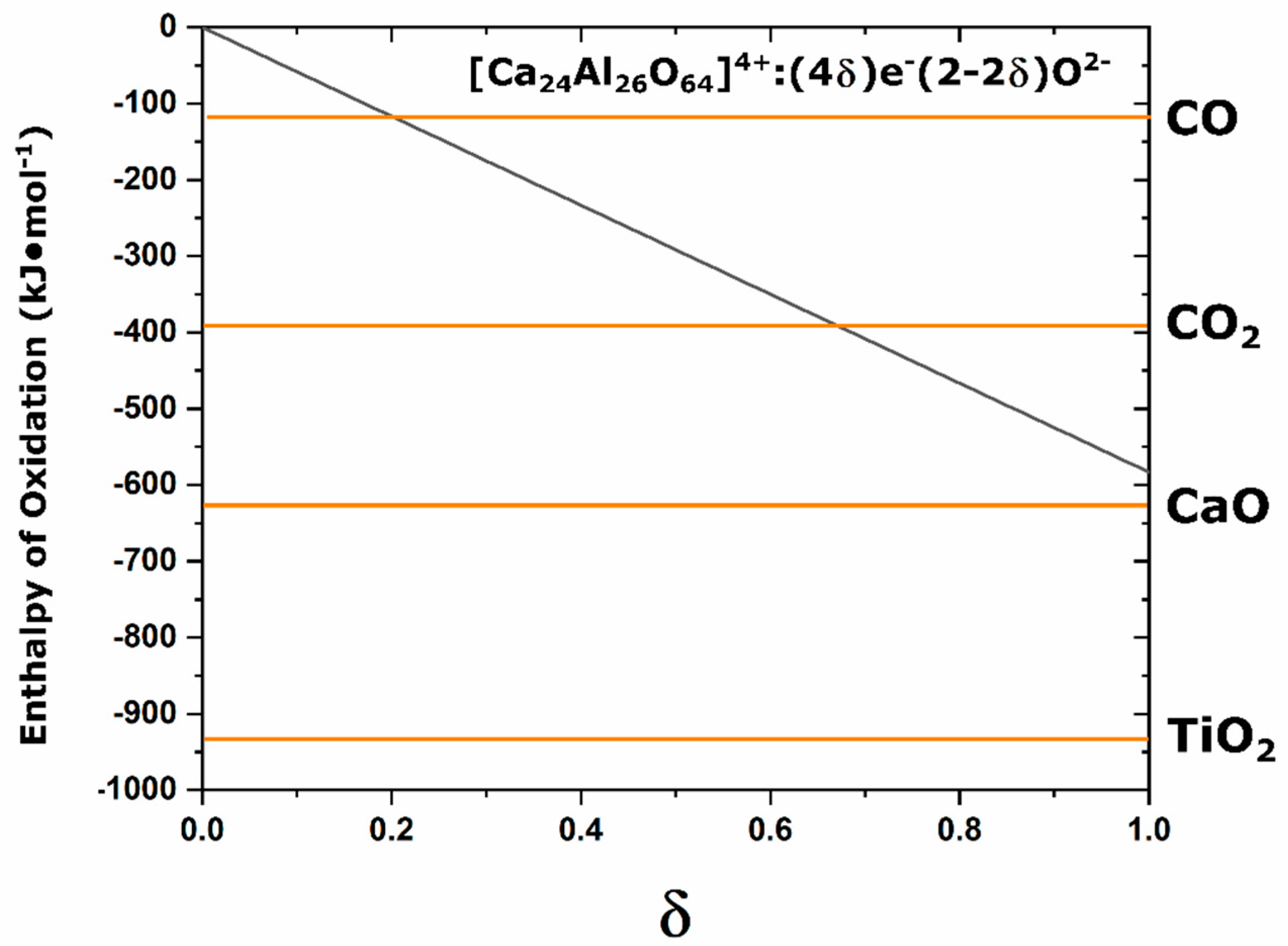 Materials 12 00084 g013