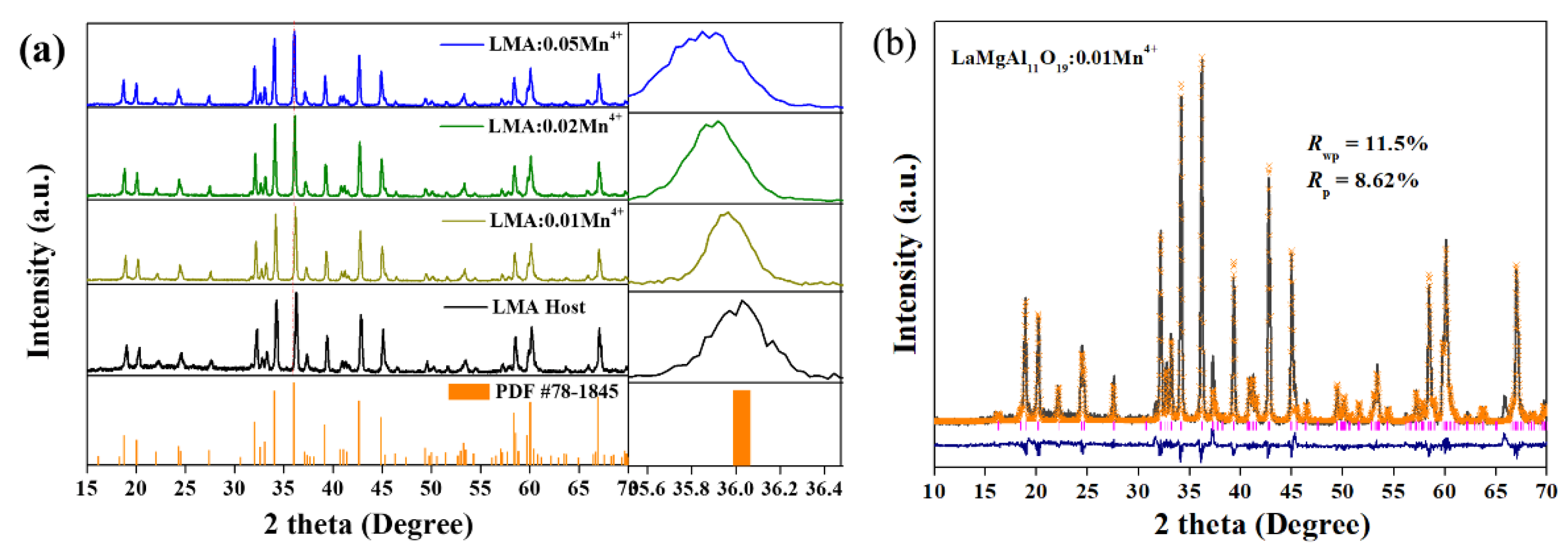Materials 12 00086 g001