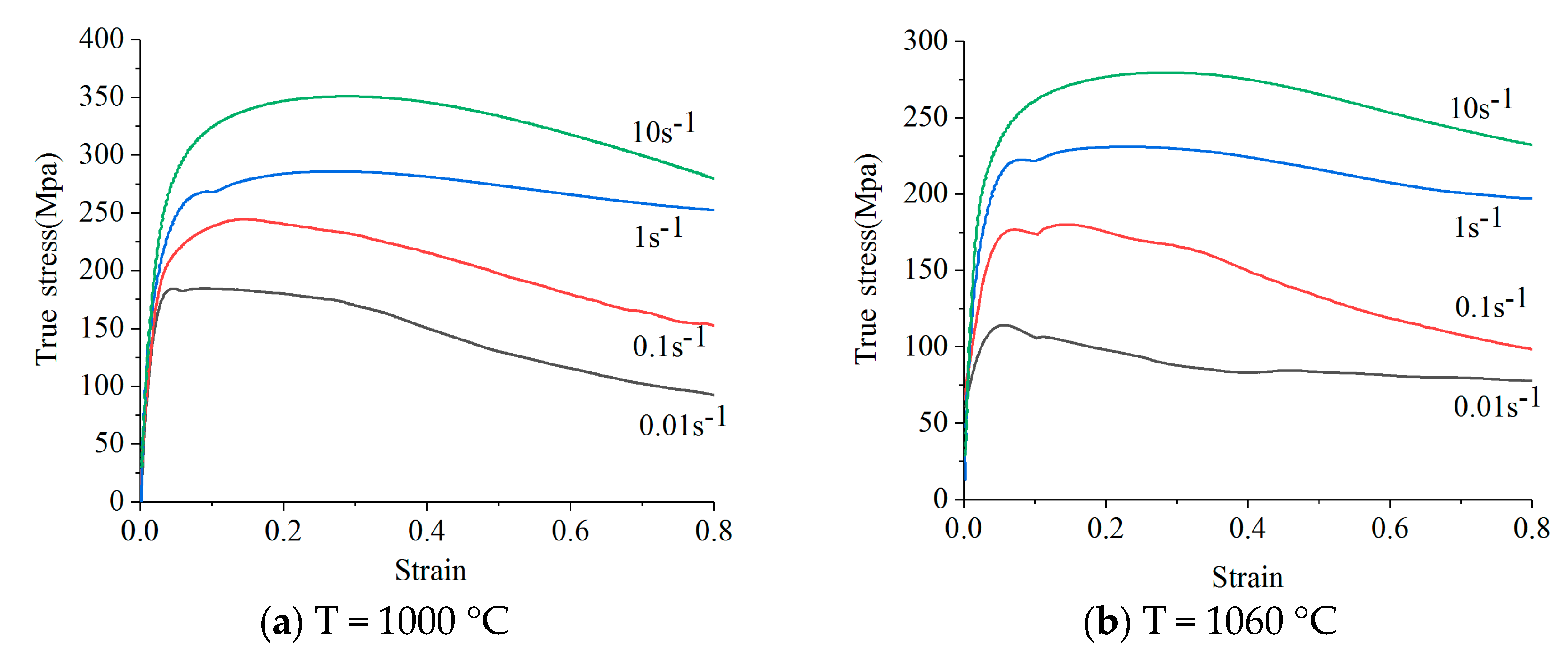 Materials 12 00089 g002a 550