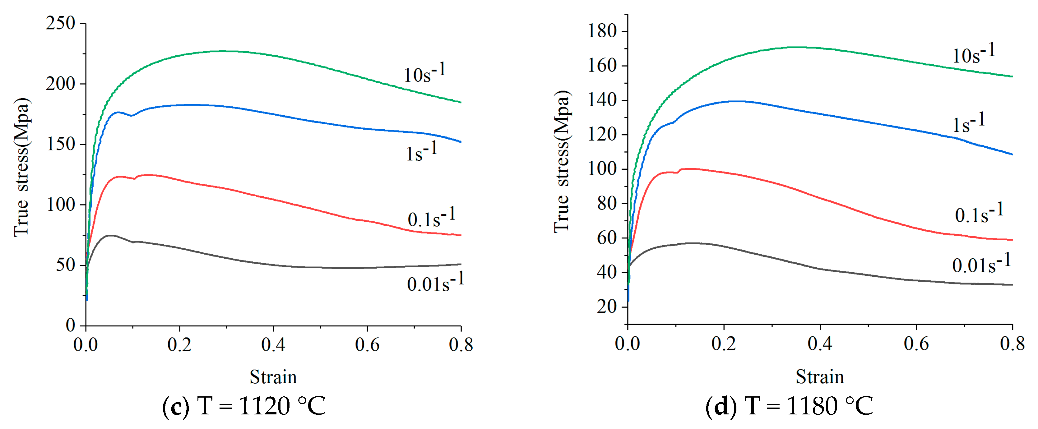 Materials 12 00089 g002b 550