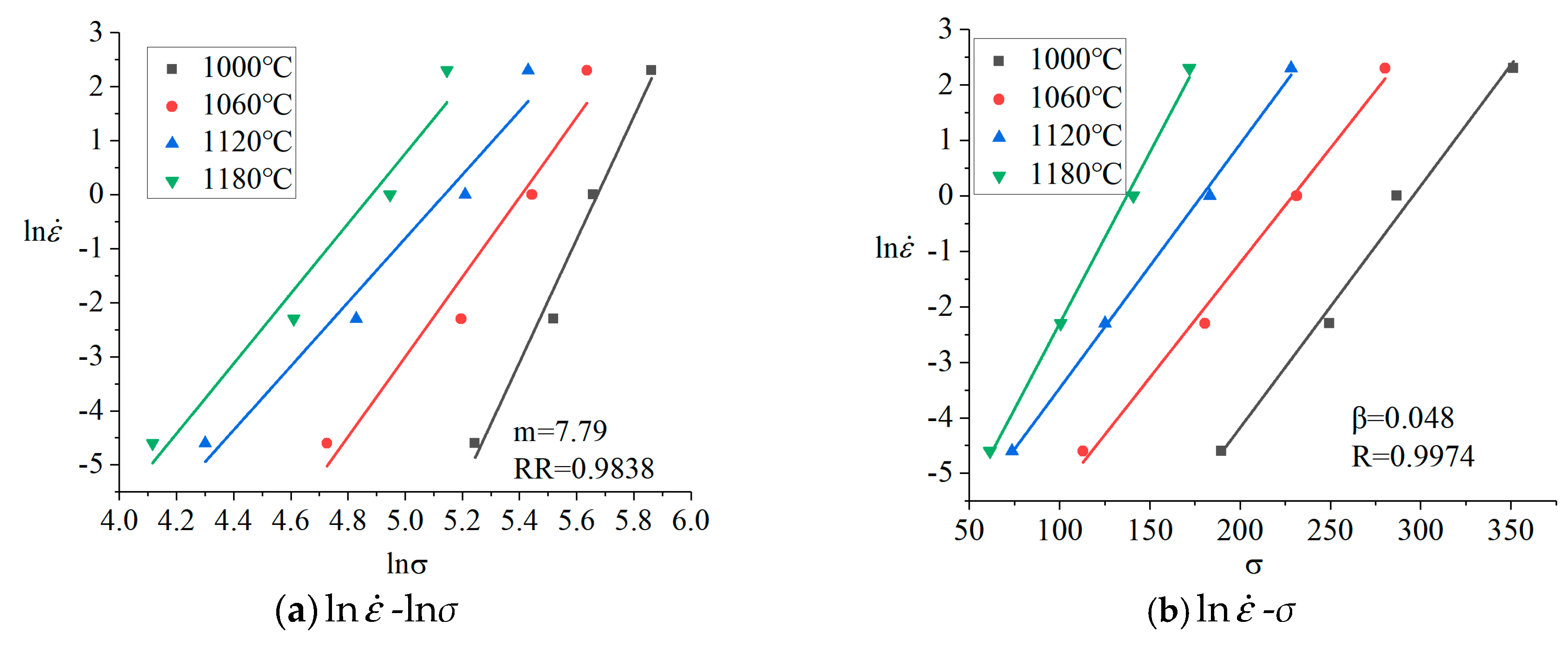 Materials 12 00089 g003 550