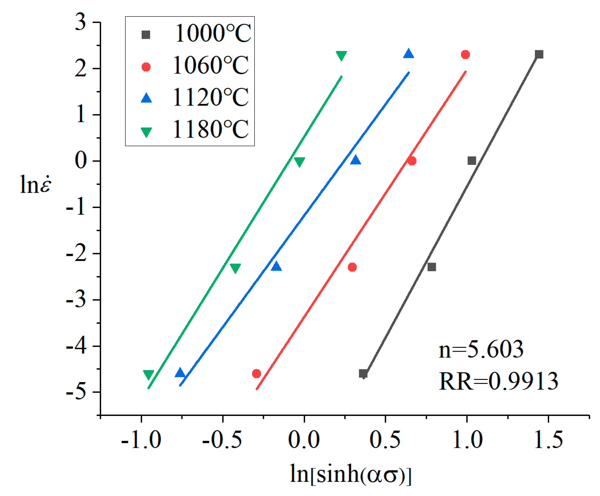 Materials 12 00089 g004 550