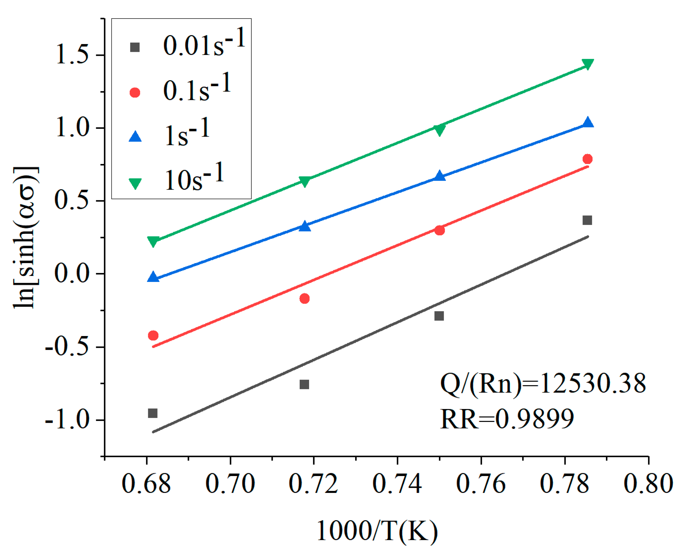 Materials 12 00089 g005 550