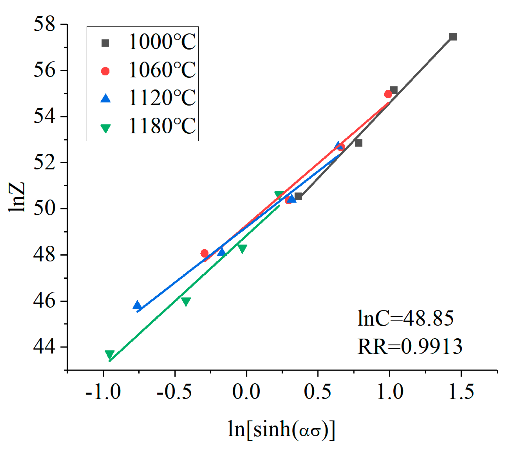 Materials 12 00089 g006 550