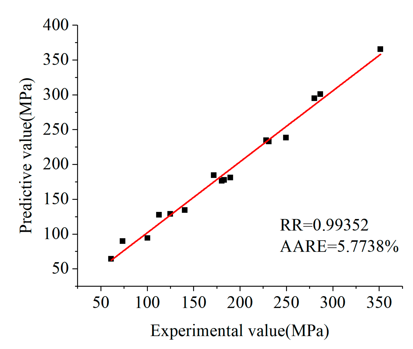 Materials 12 00089 g007 550