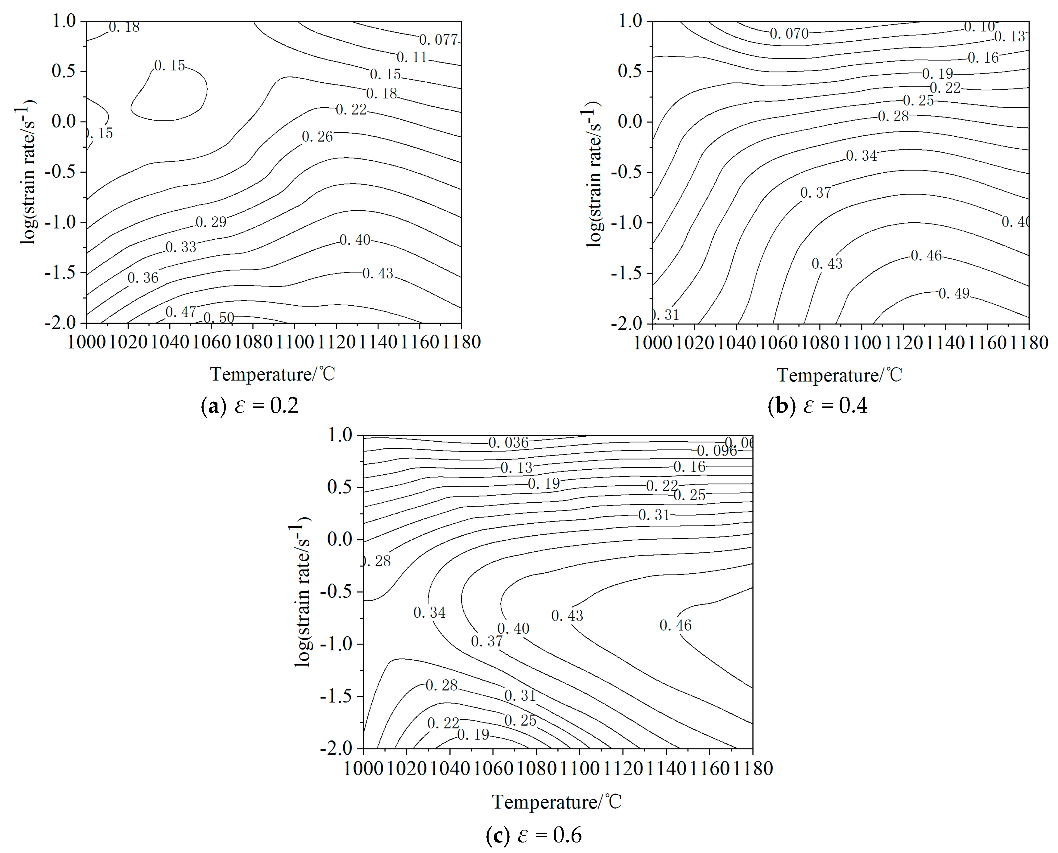 Materials 12 00089 g008 550