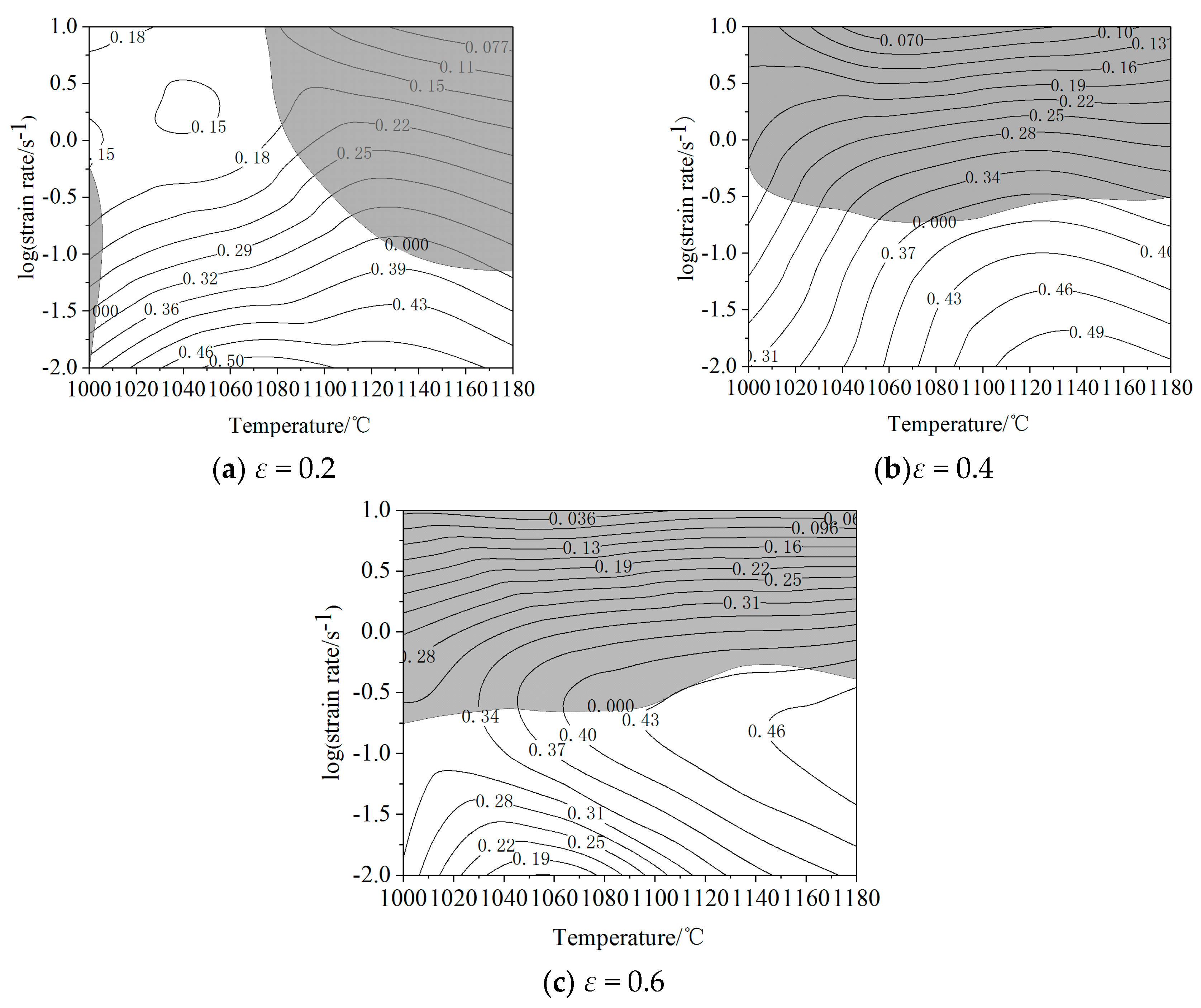 Materials 12 00089 g009 550