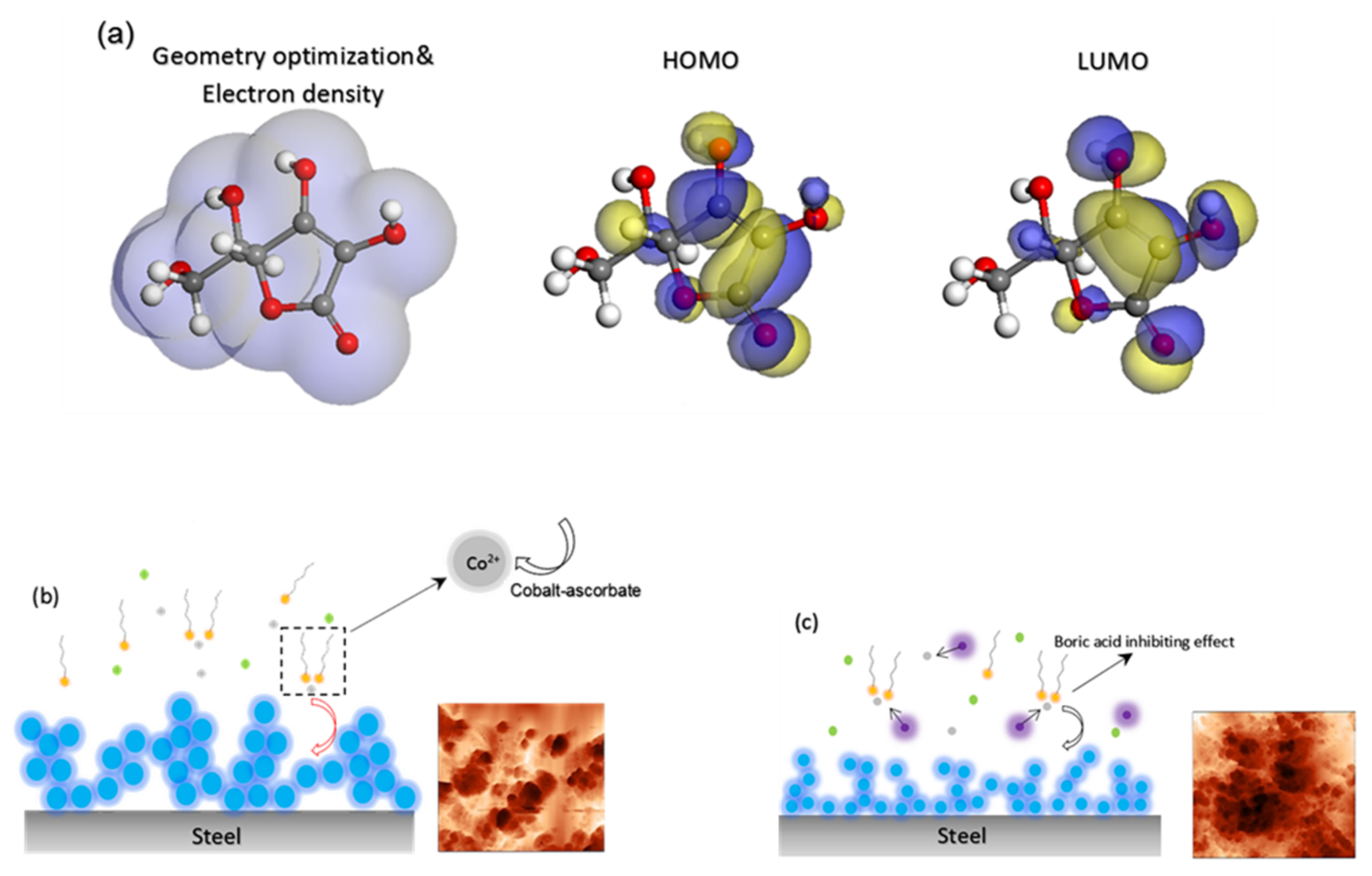 Materials 12 00090 g004