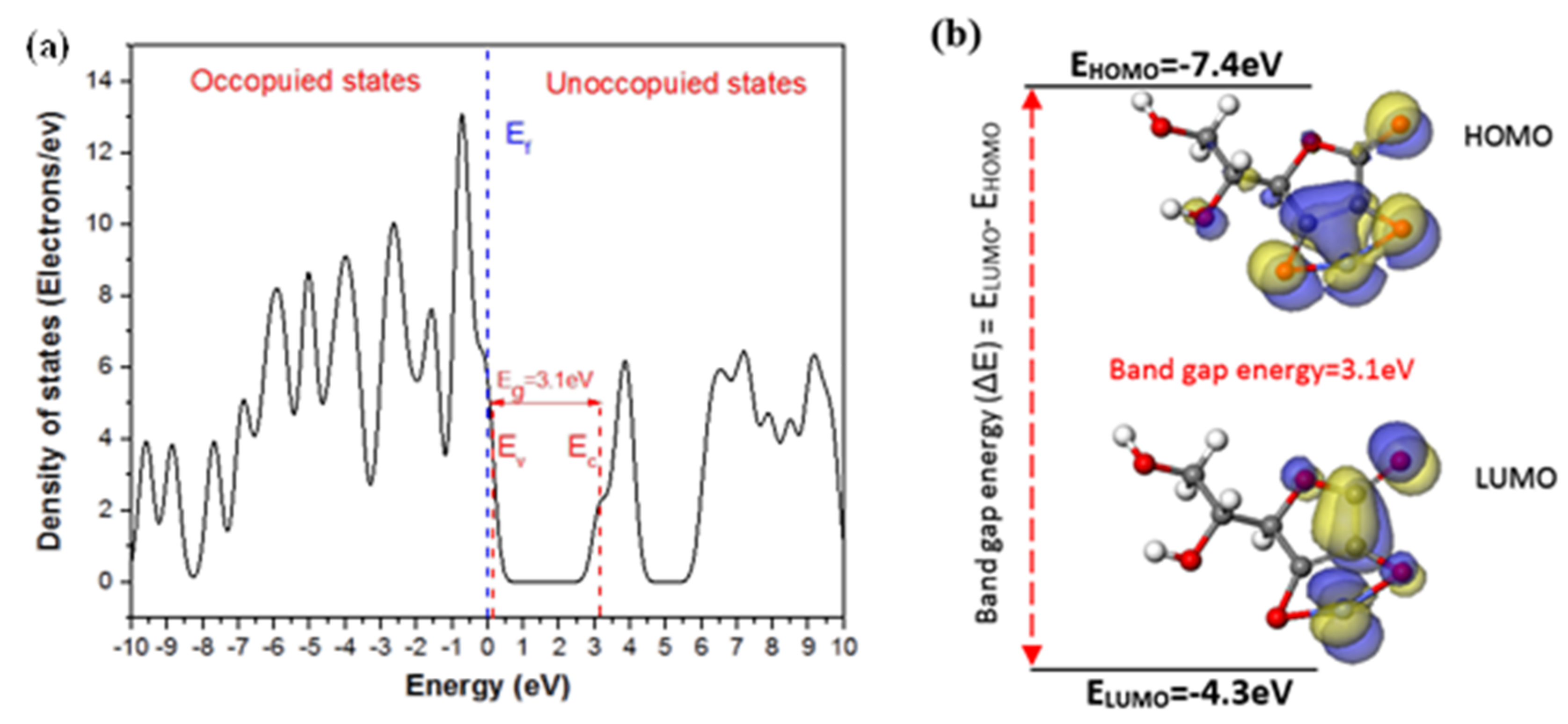 Materials 12 00090 g005