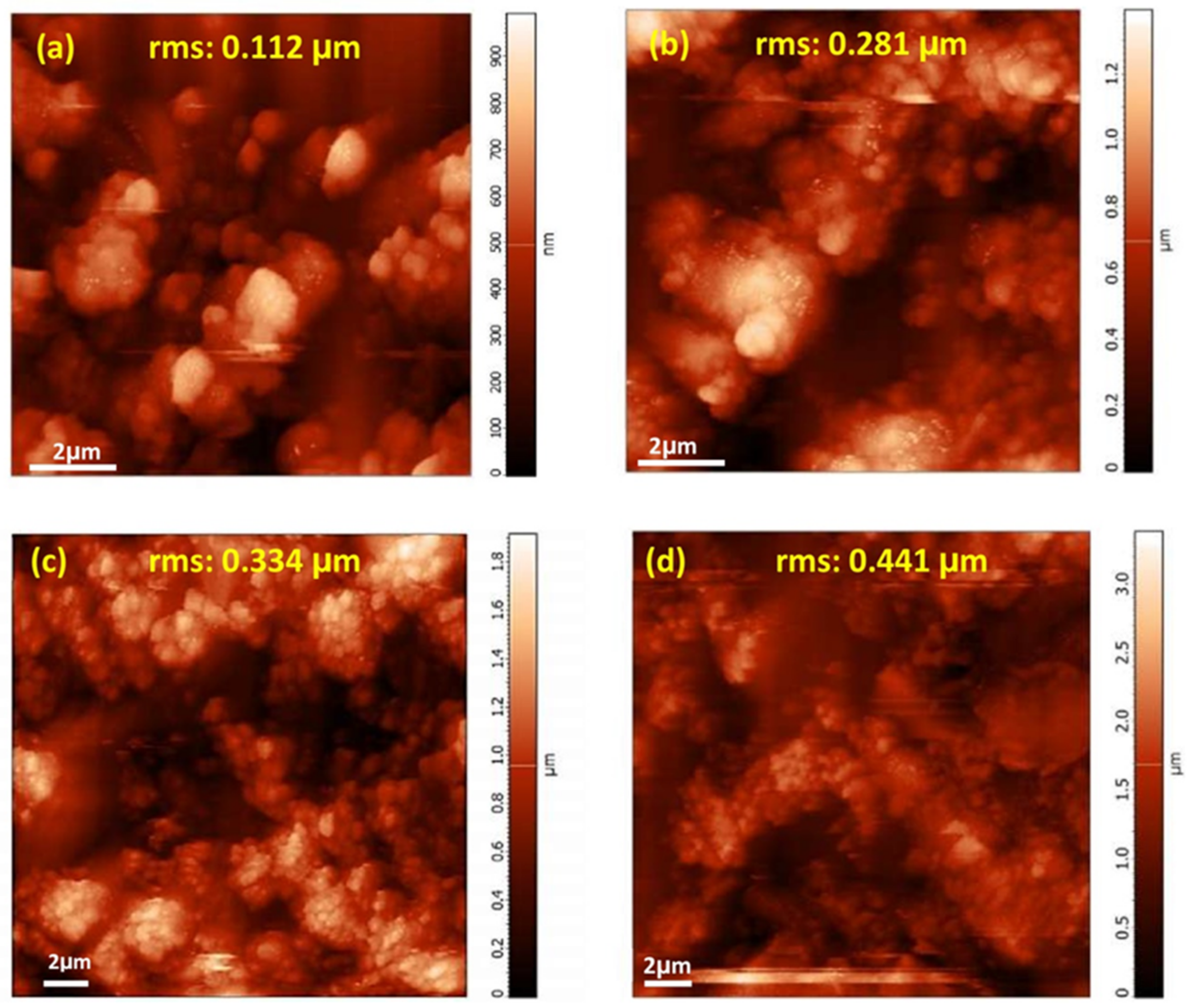Materials 12 00090 g009
