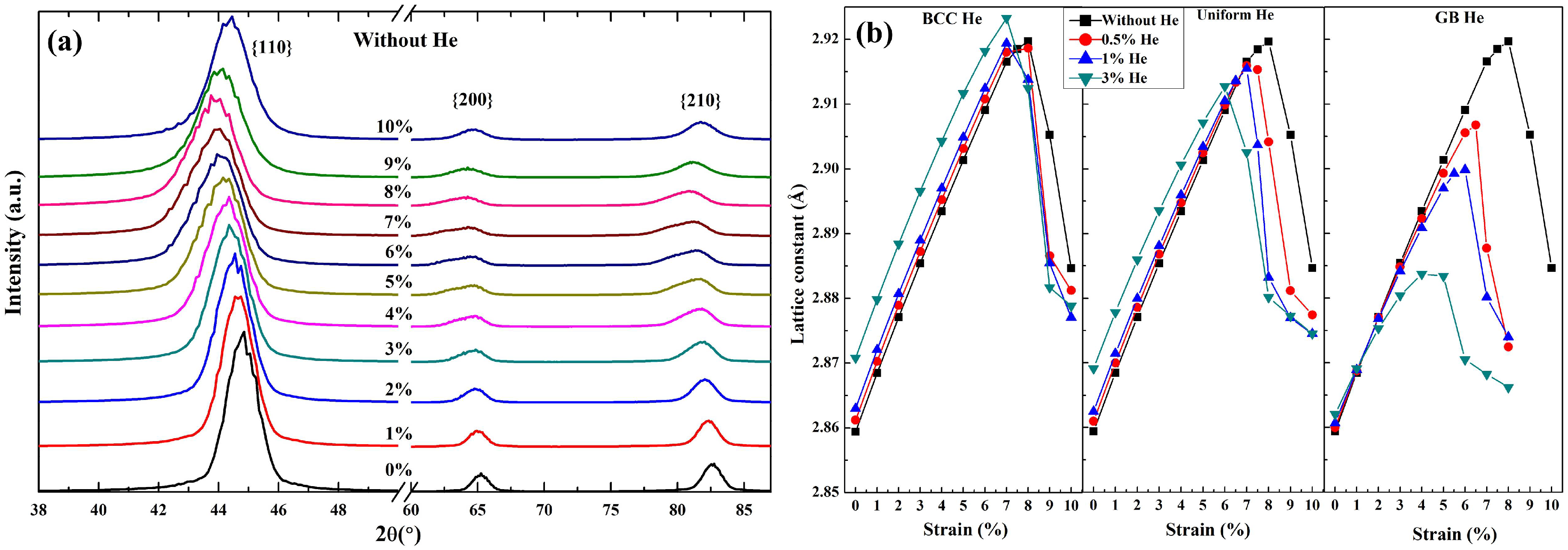 Materials 12 00091 g010