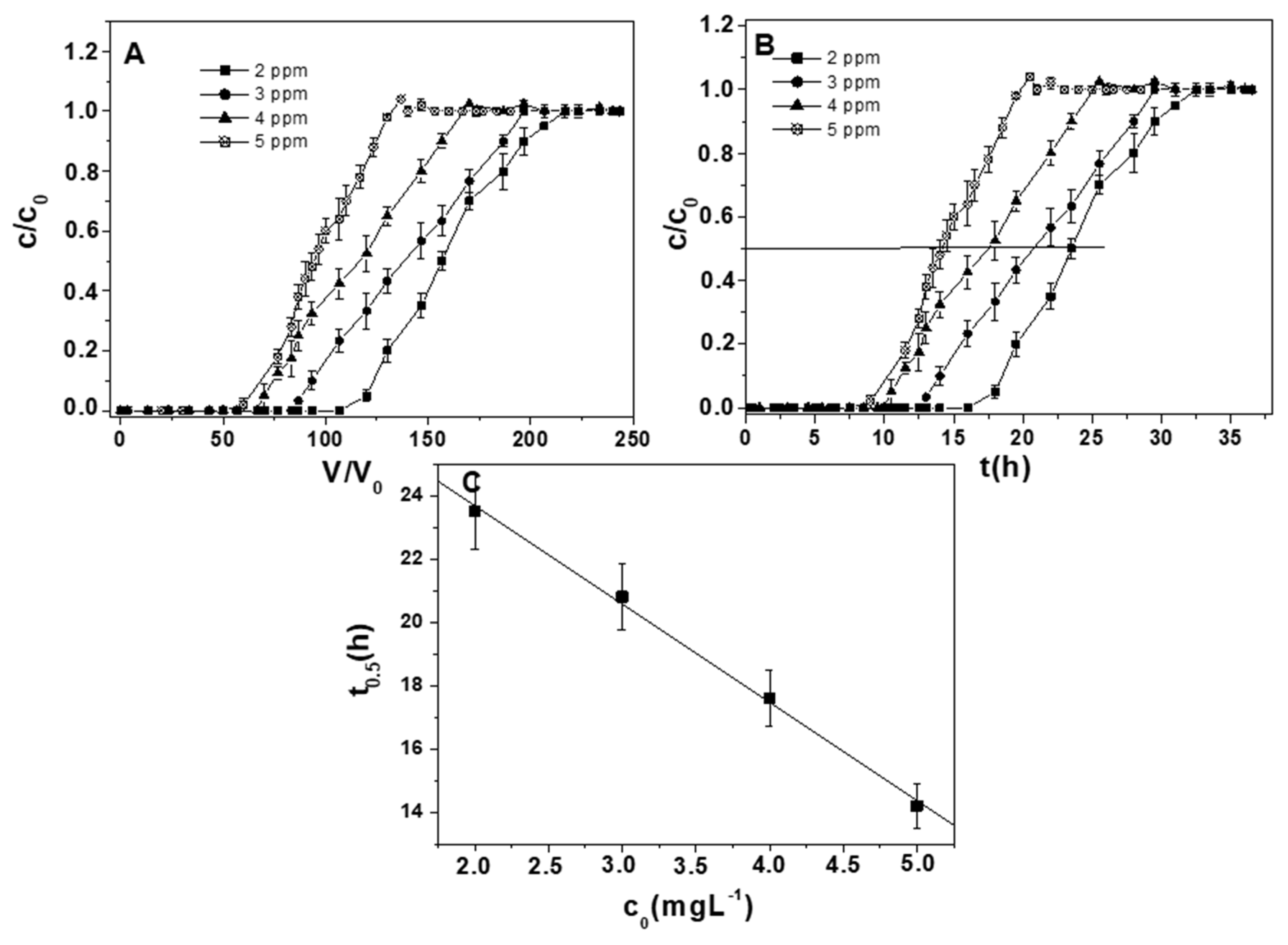 Materials 12 00094 g006
