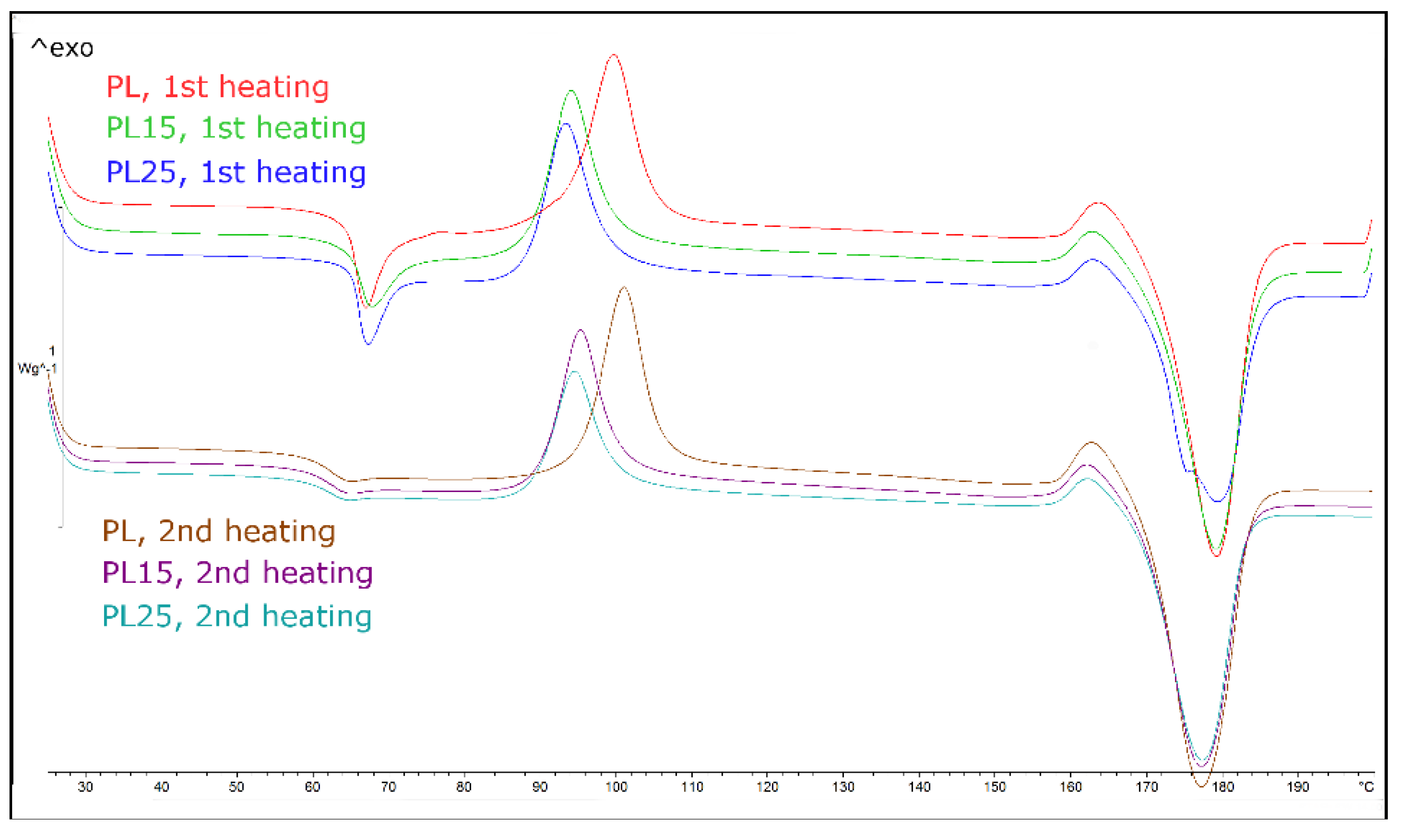 Materials 12 00095 g001 Materials 12 00095 g001
