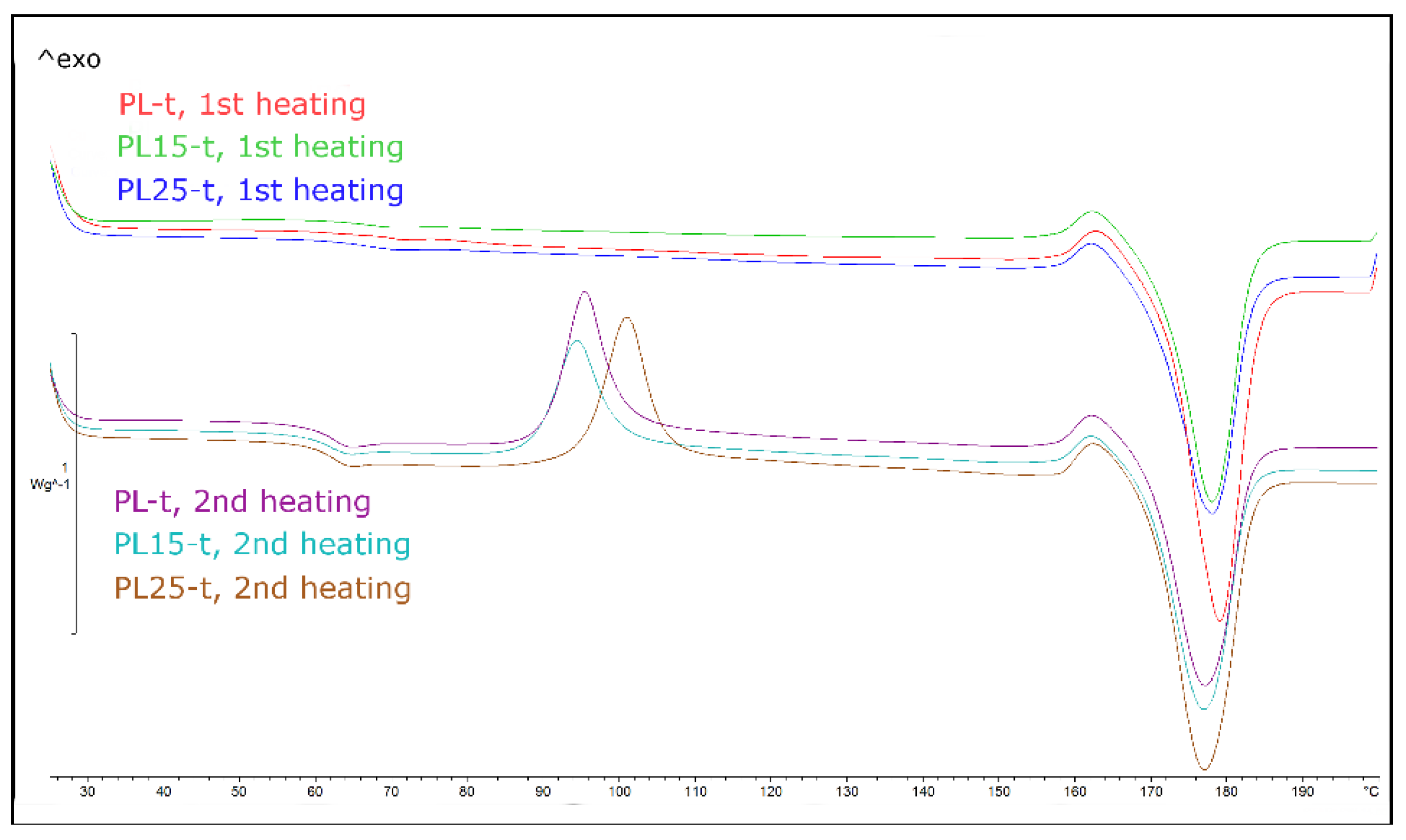 Materials 12 00095 g002 Materials 12 00095 g002