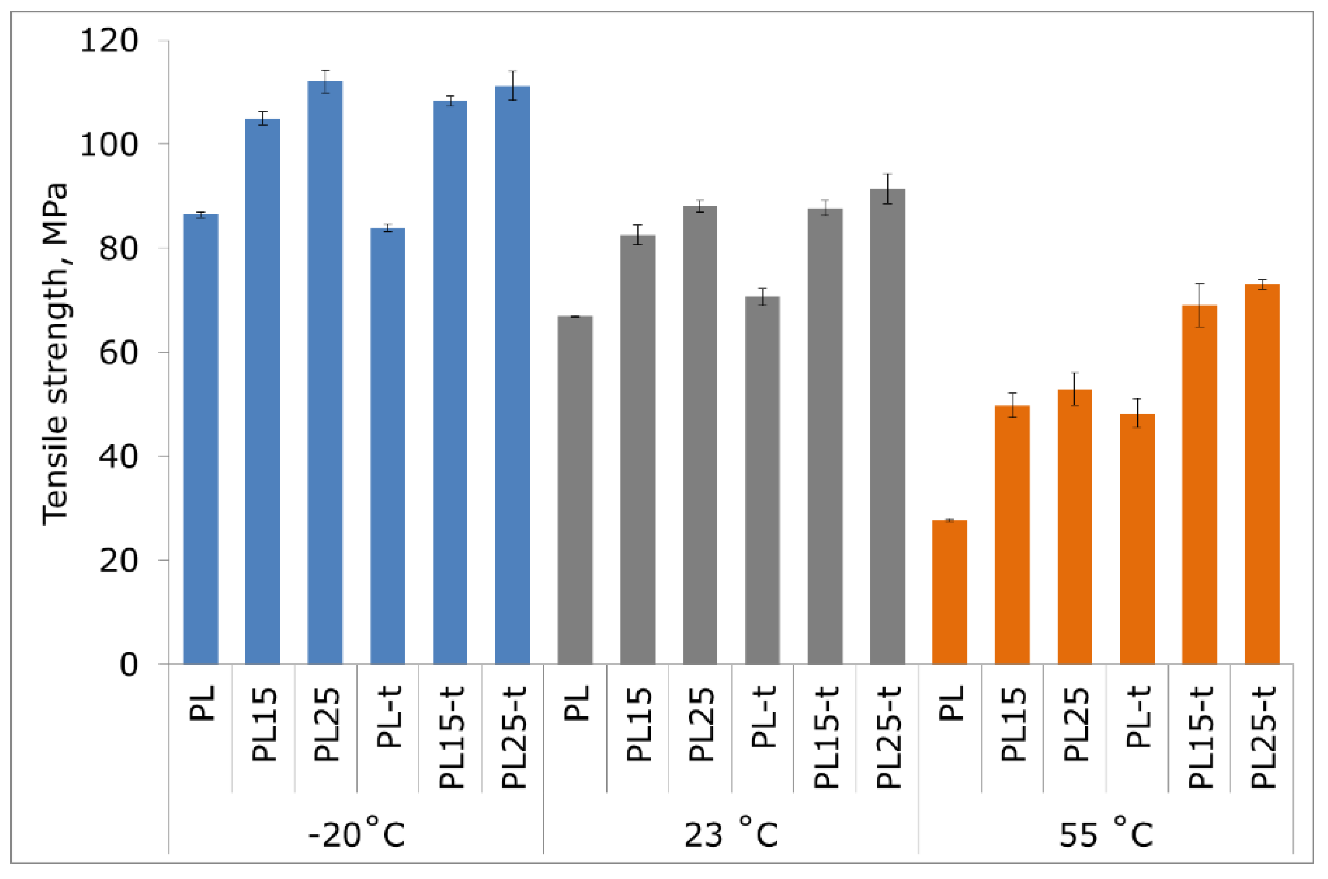 Materials 12 00095 g003 Materials 12 00095 g003