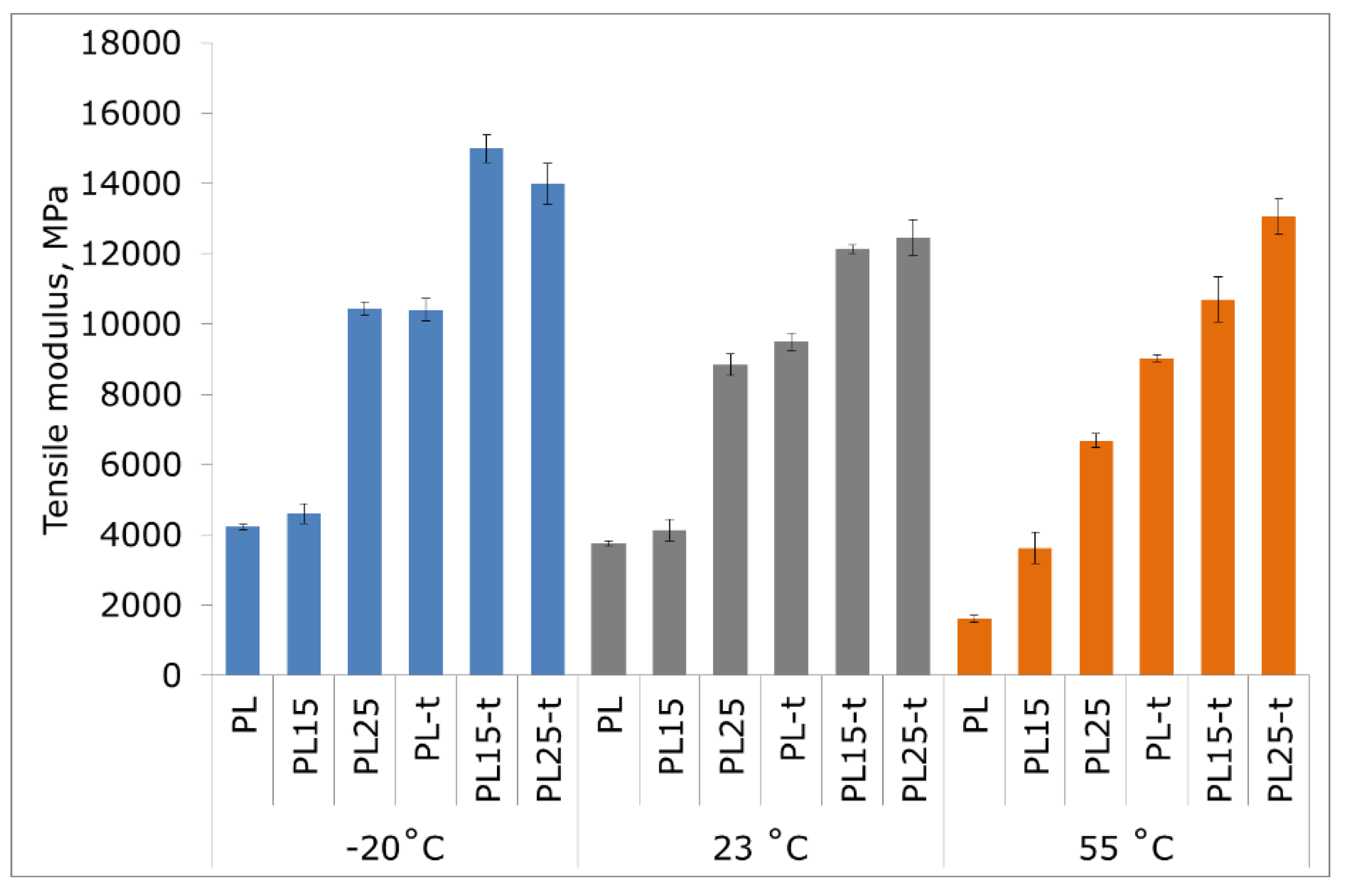 Materials 12 00095 g004 Materials 12 00095 g004