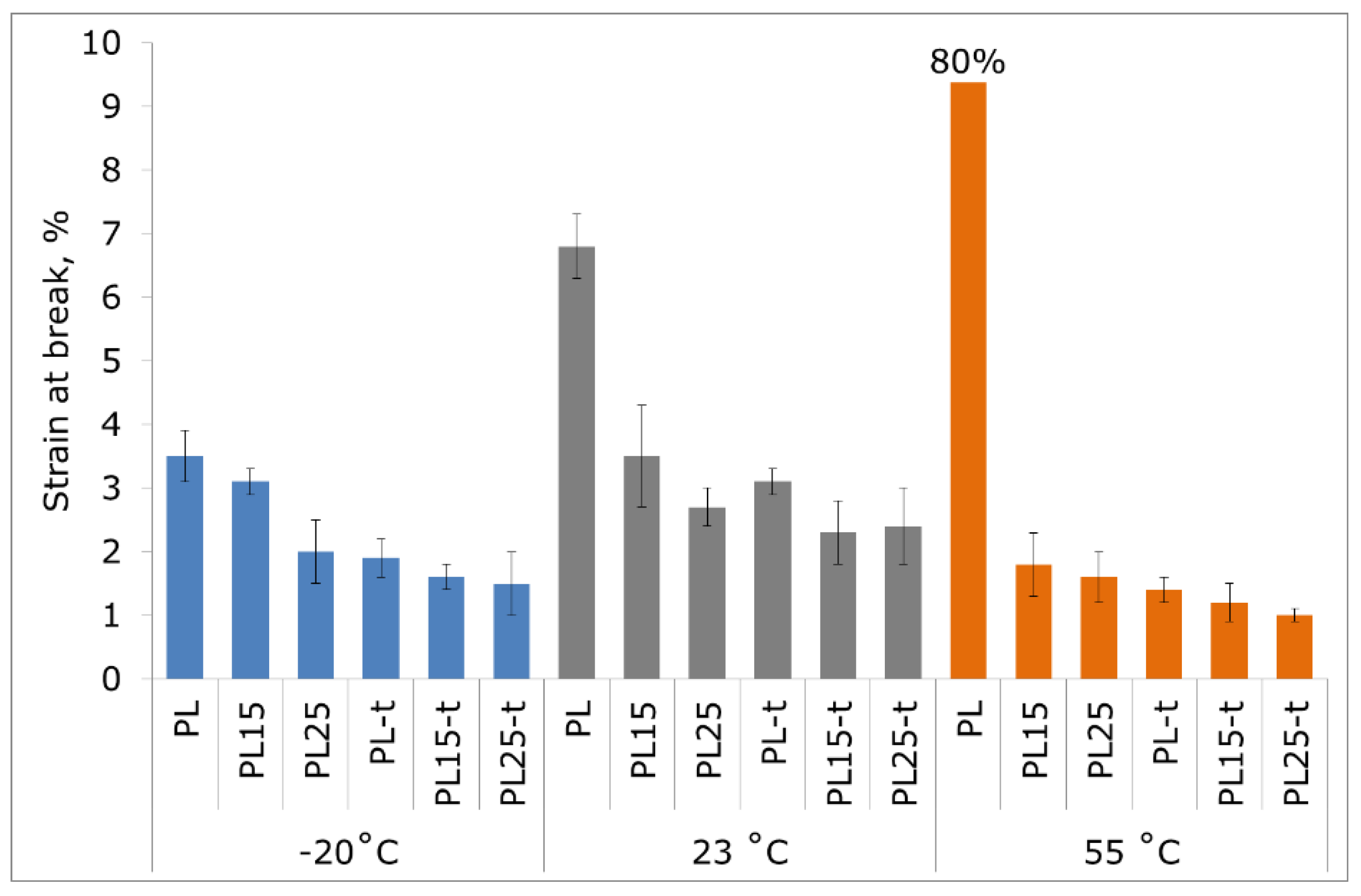 Materials 12 00095 g005 Materials 12 00095 g005