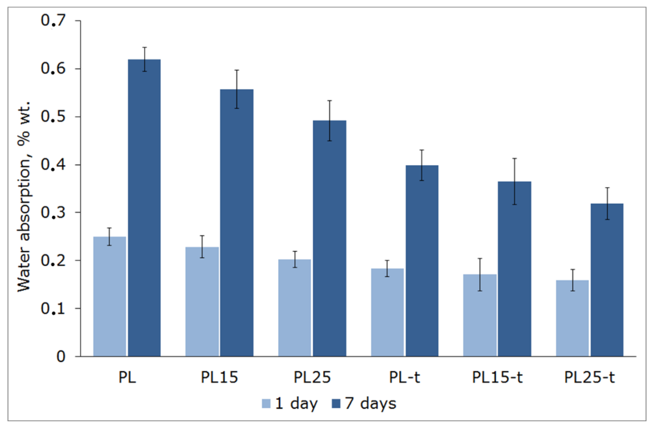 Materials 12 00095 g009 Materials 12 00095 g009