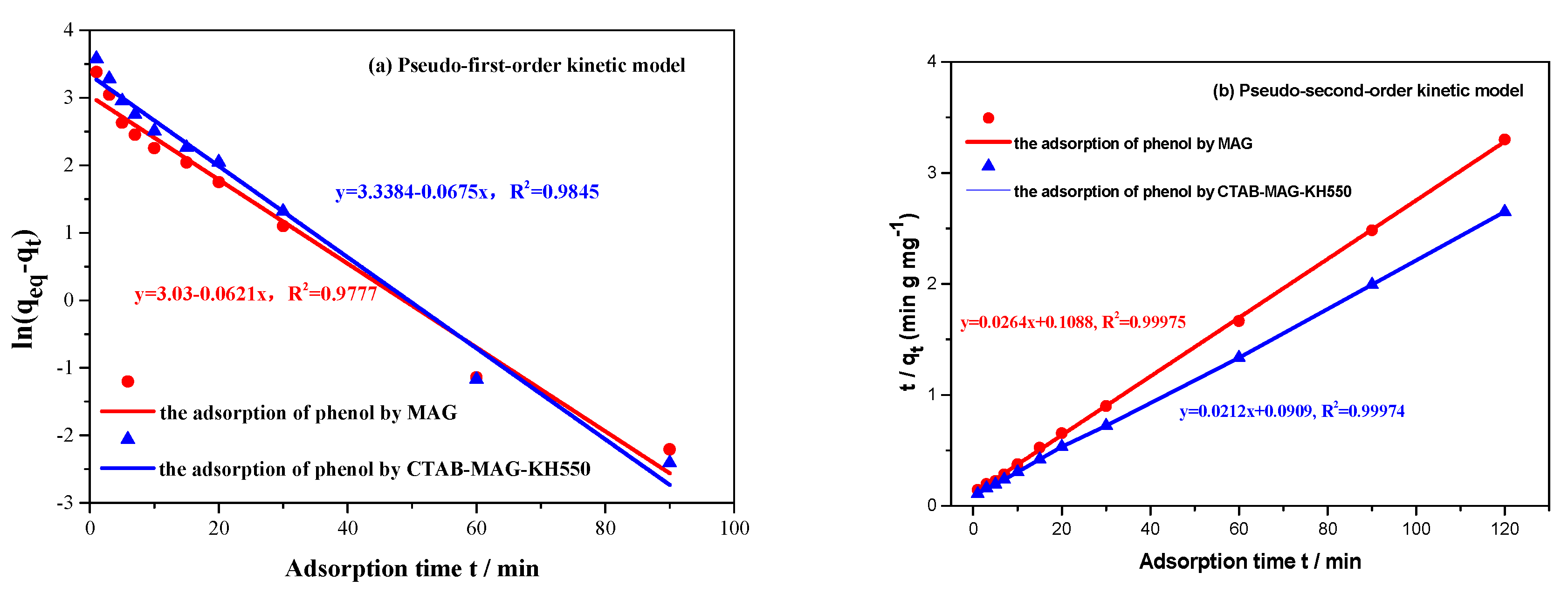 Materials 12 00096 g006