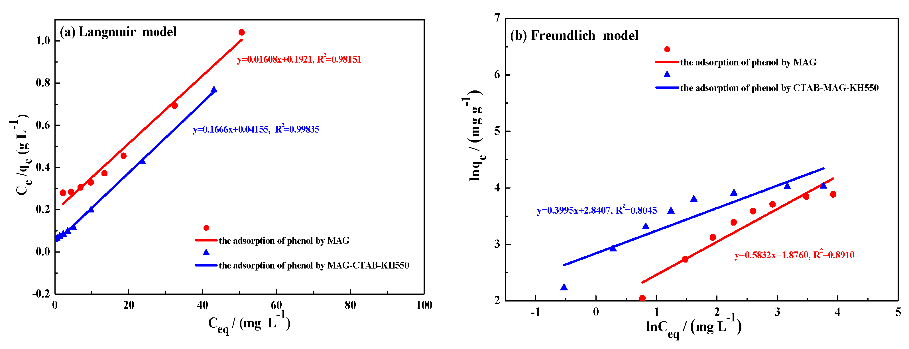 Materials 12 00096 g008