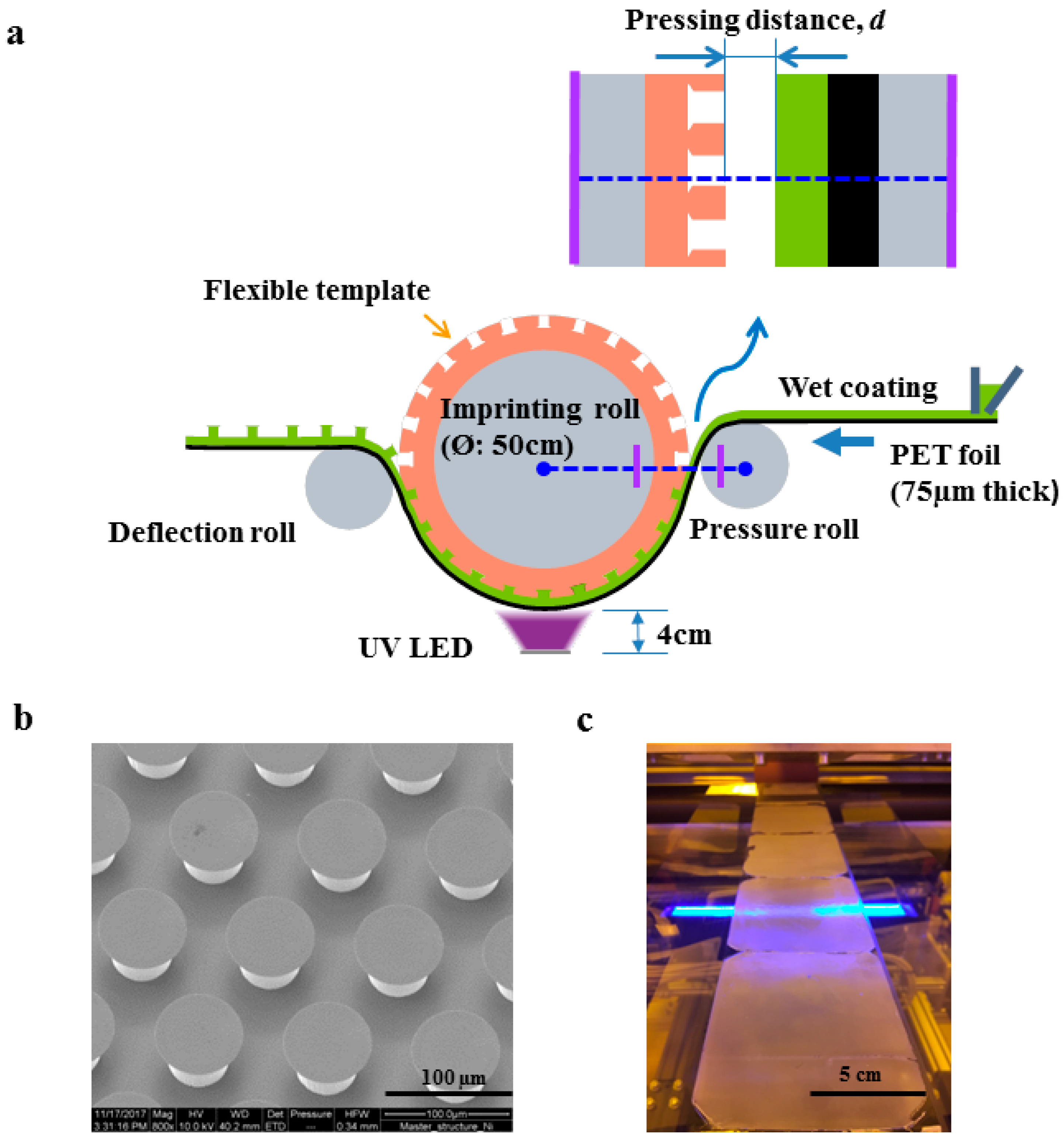 Materials 12 00097 g001