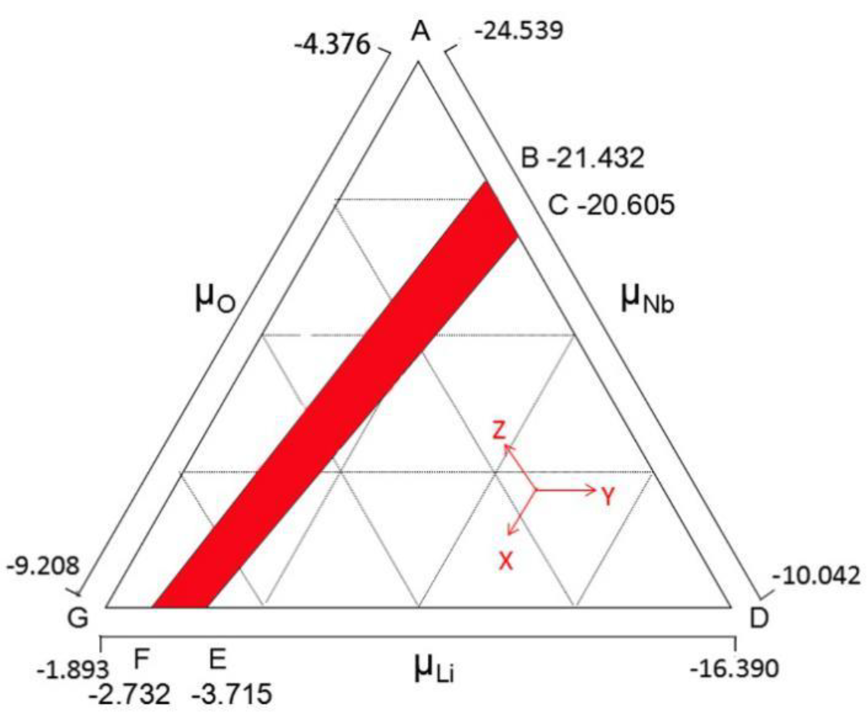 Materials 12 00100 g001