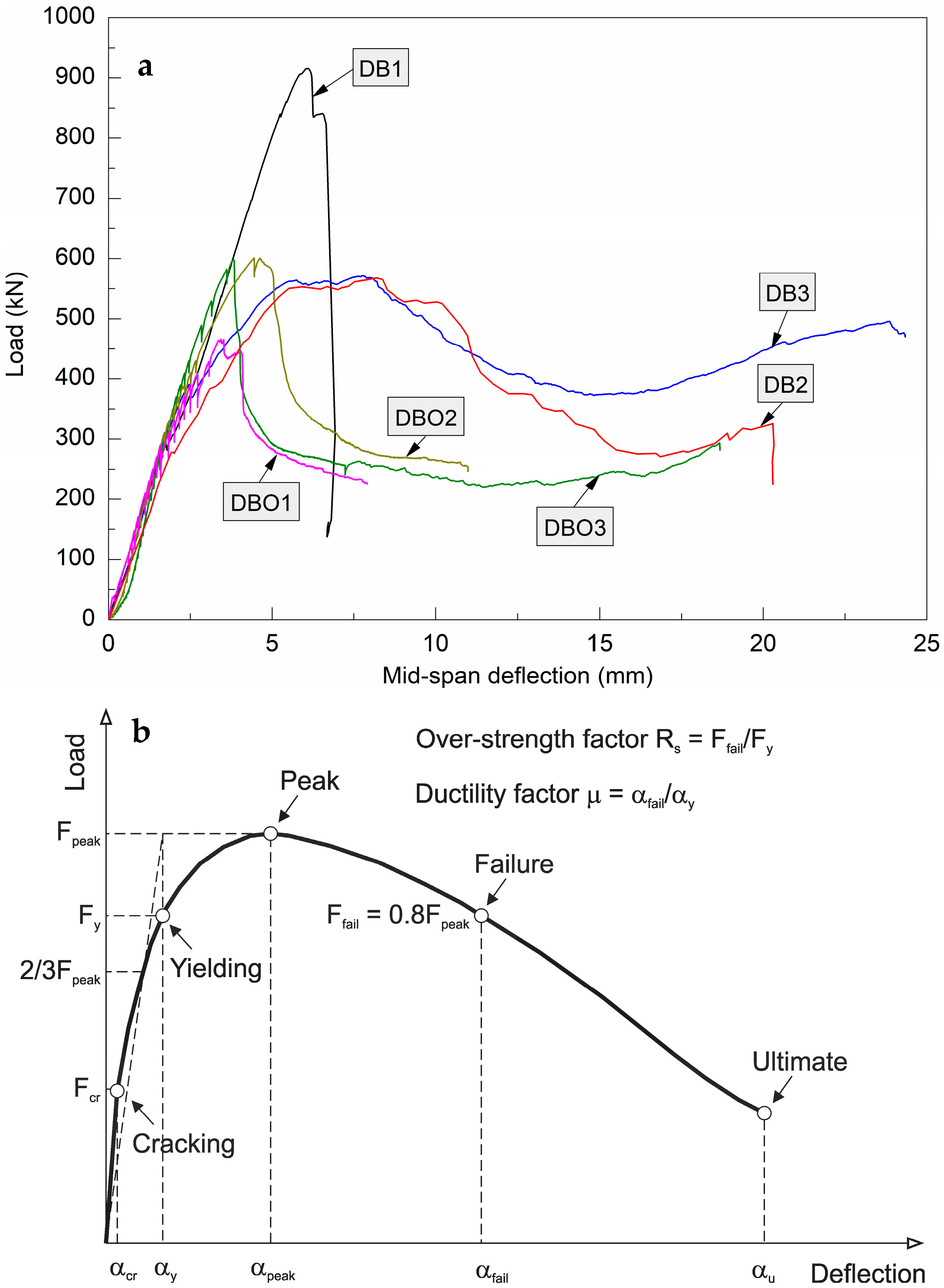 Materials 12 00101 g008 Materials 12 00101 g008