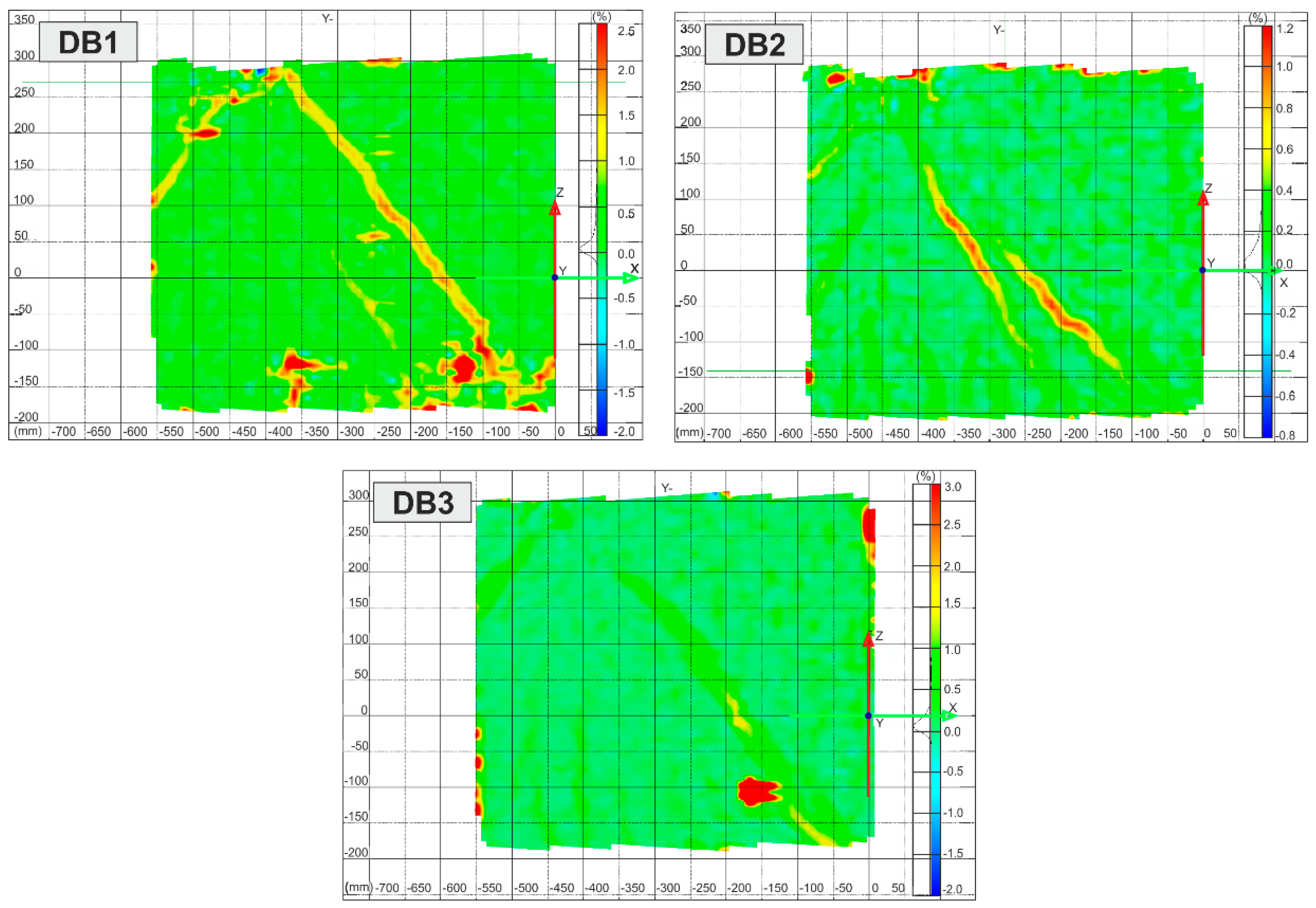 Materials 12 00101 g010 Materials 12 00101 g010