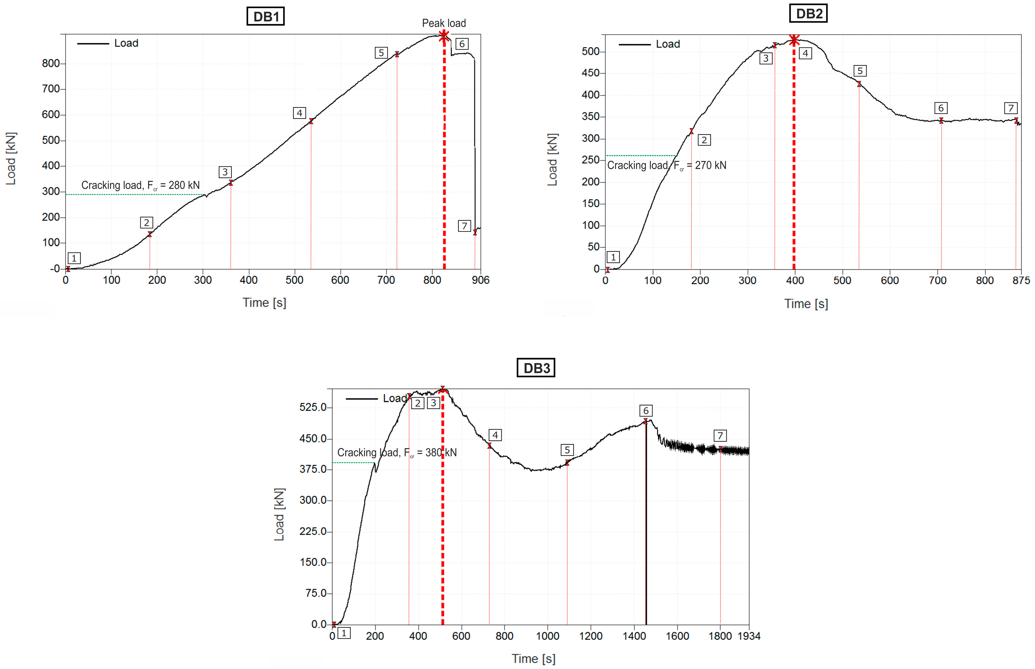 Materials 12 00101 g011 Materials 12 00101 g011