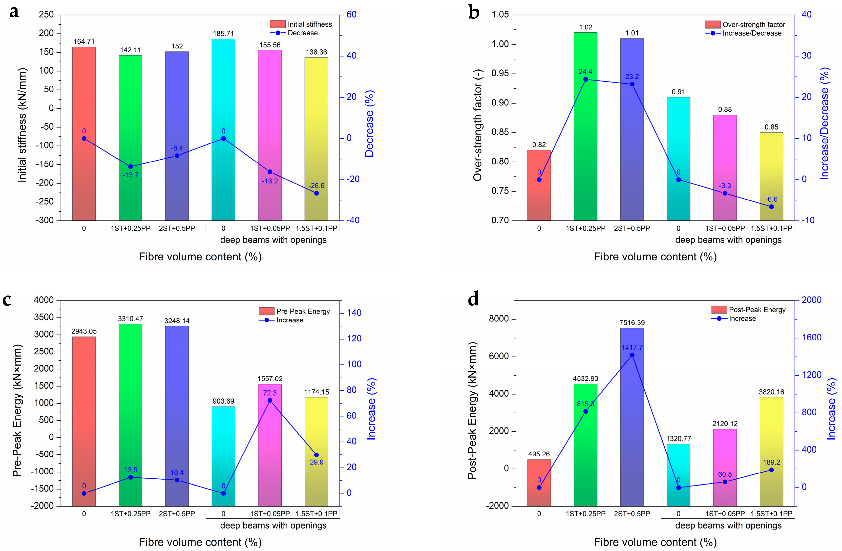 Materials 12 00101 g017a Materials 12 00101 g017a