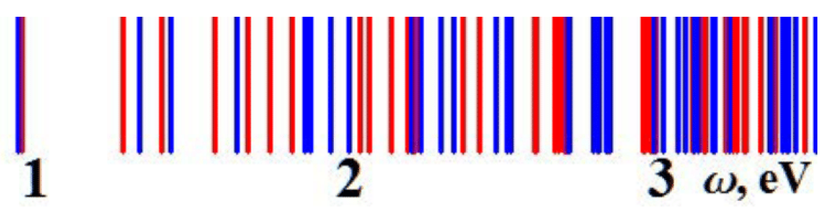 Materials 12 00103 g028