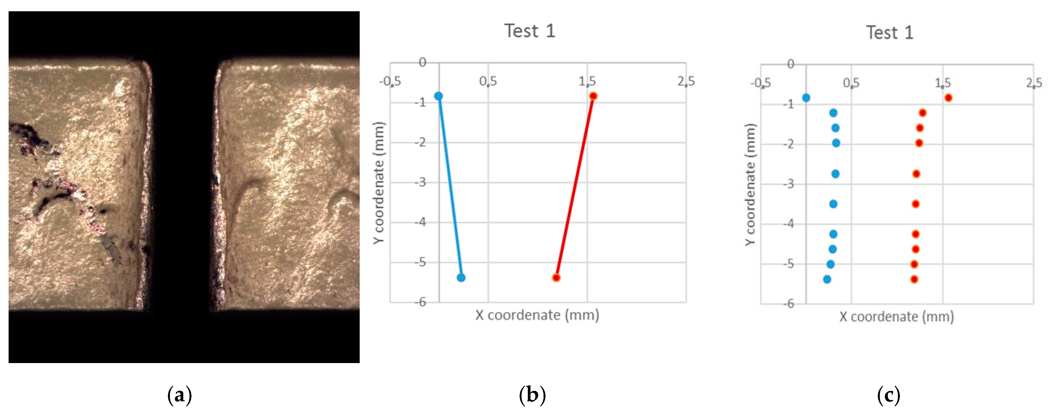Materials 12 00107 g002
