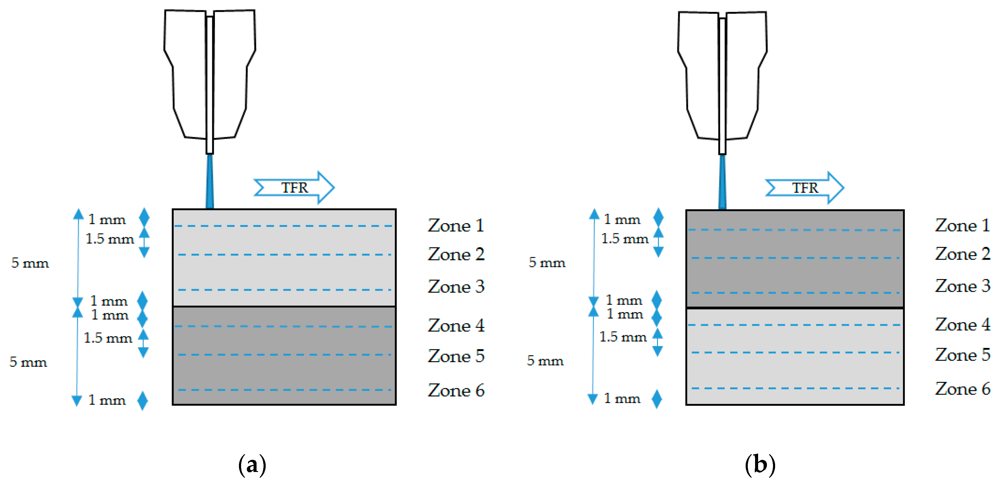 Materials 12 00107 g004