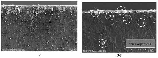Practical Applications Of Carbon Fiber Solutions Dragonplate