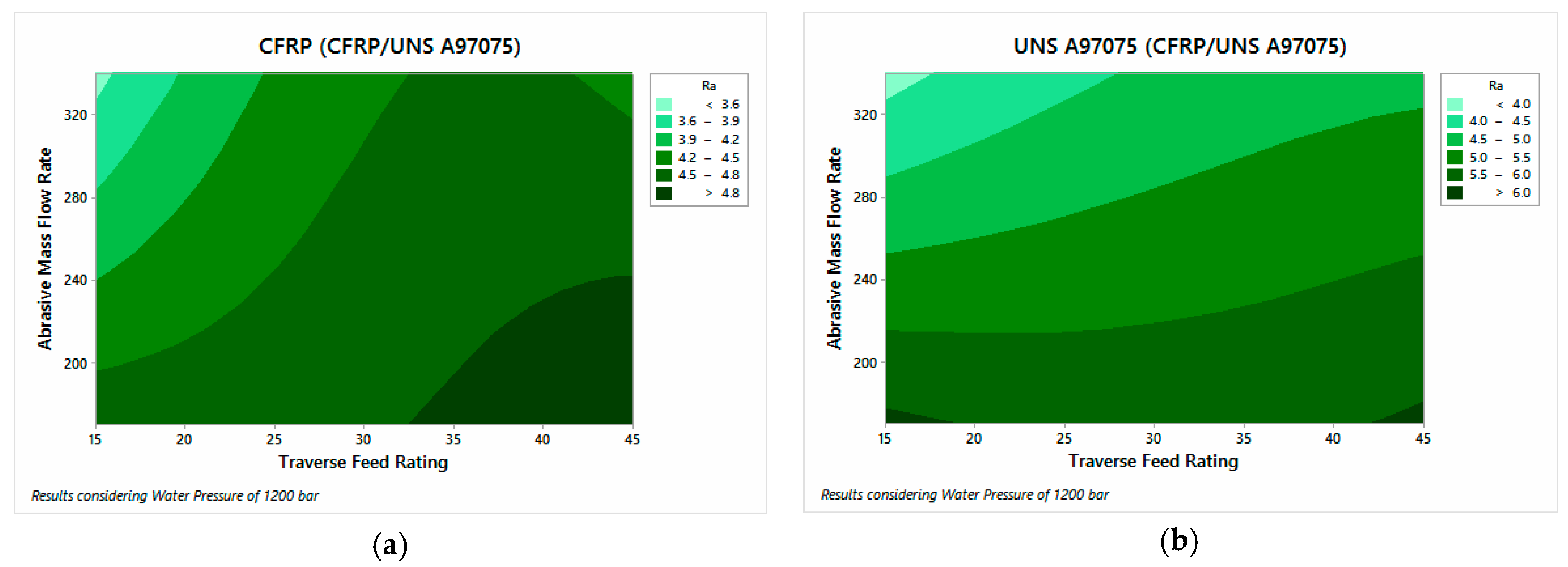 Materials 12 00107 g013