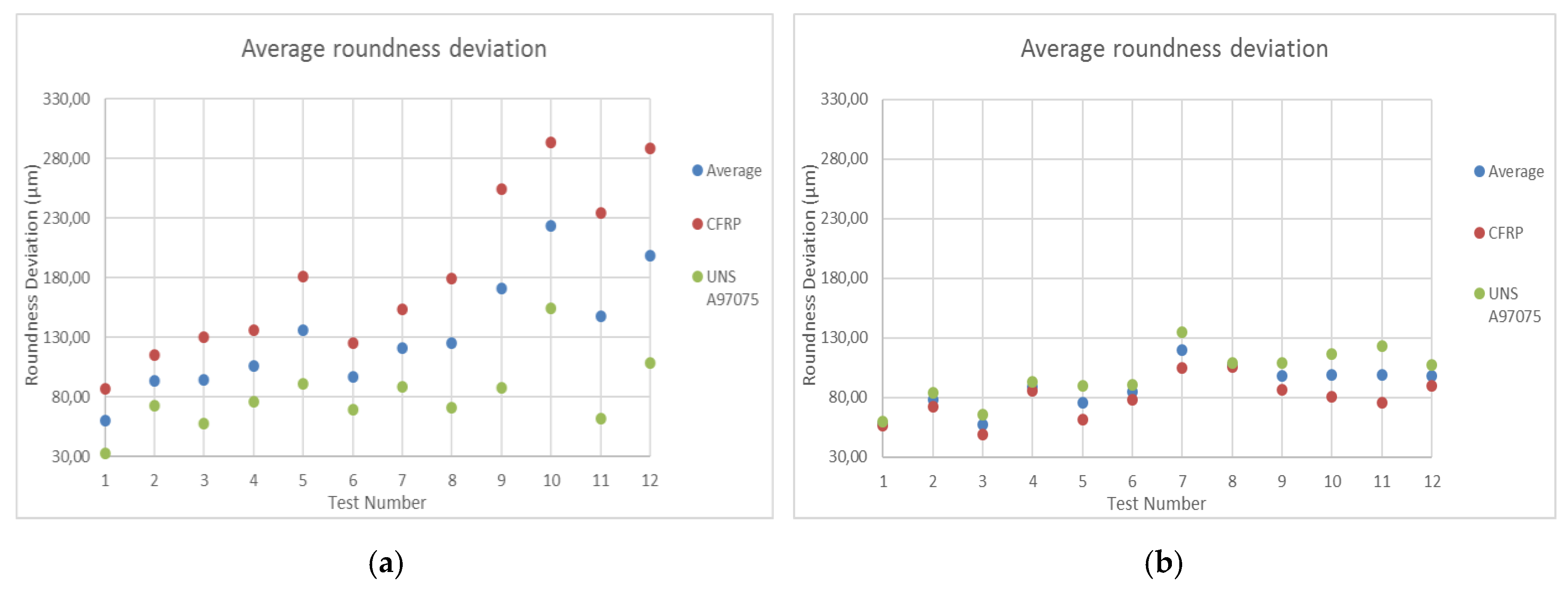 Materials 12 00107 g014
