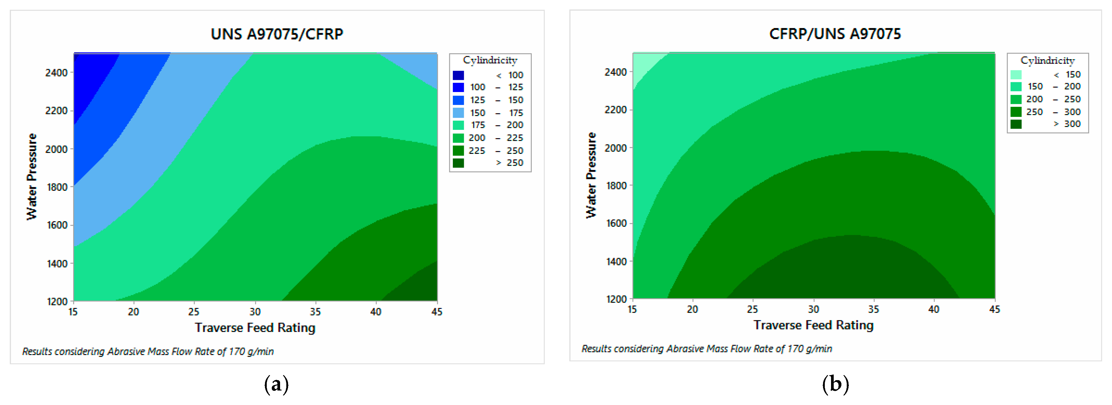 Materials 12 00107 g015