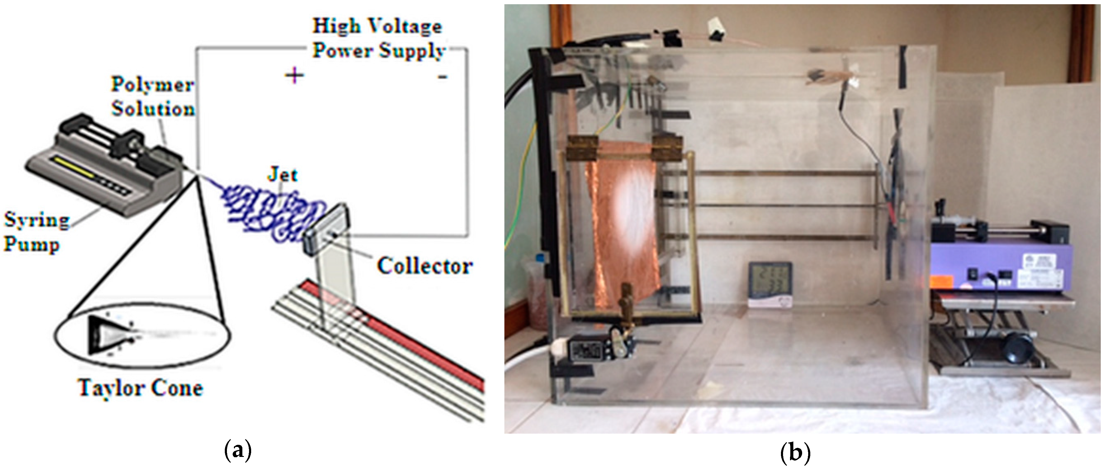 Materials 12 00108 g001