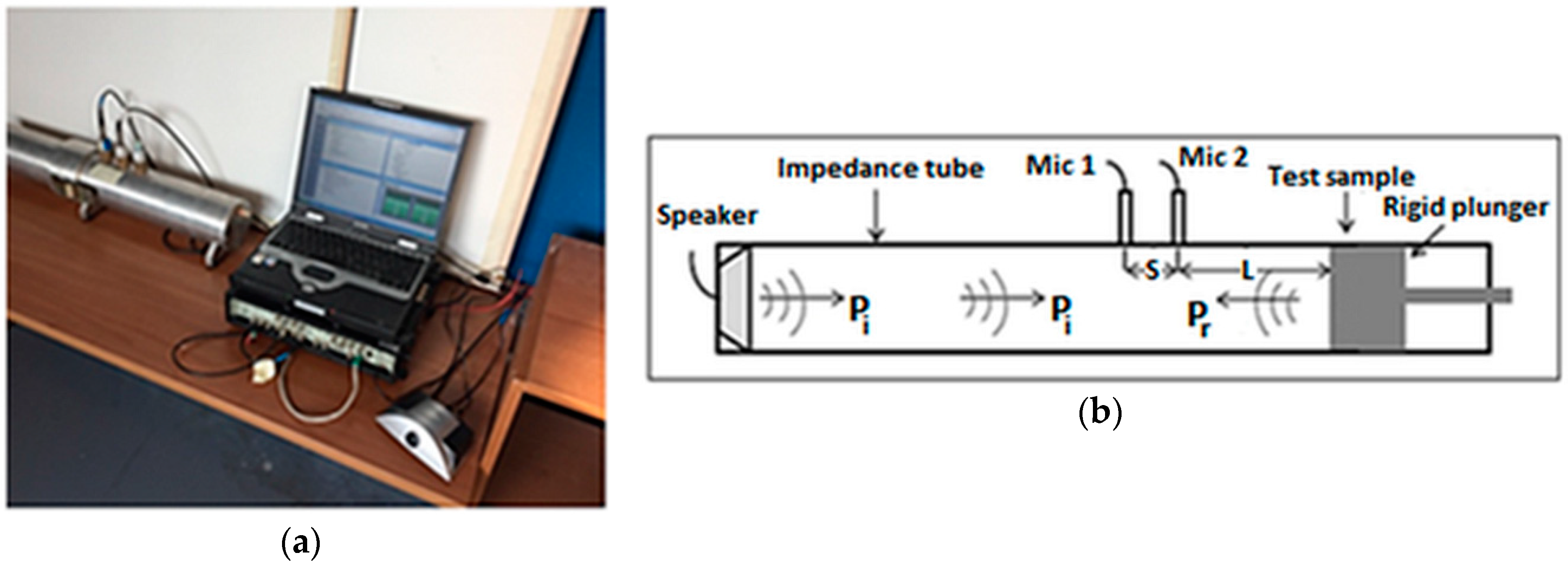 Materials 12 00108 g002