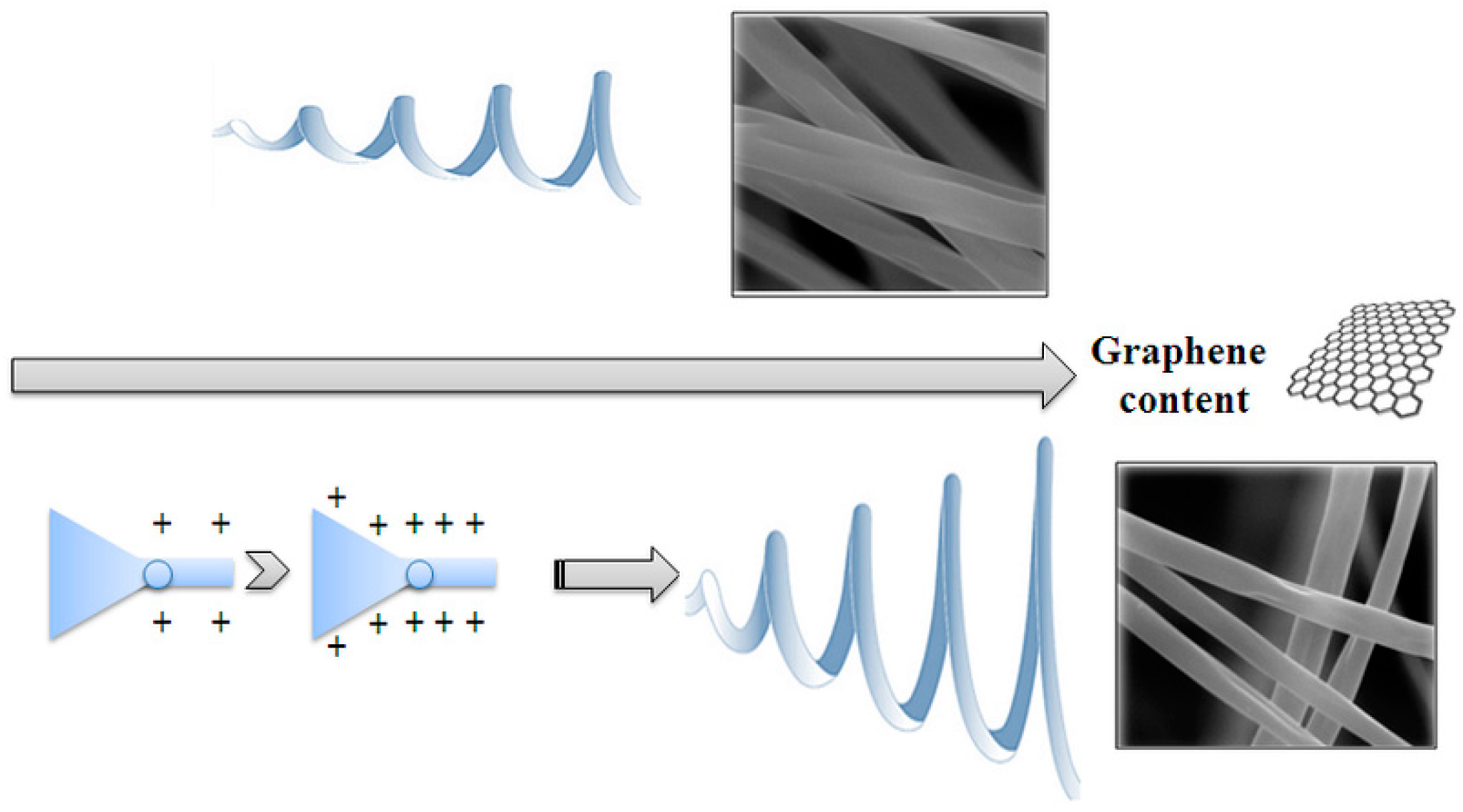 Materials 12 00108 g009
